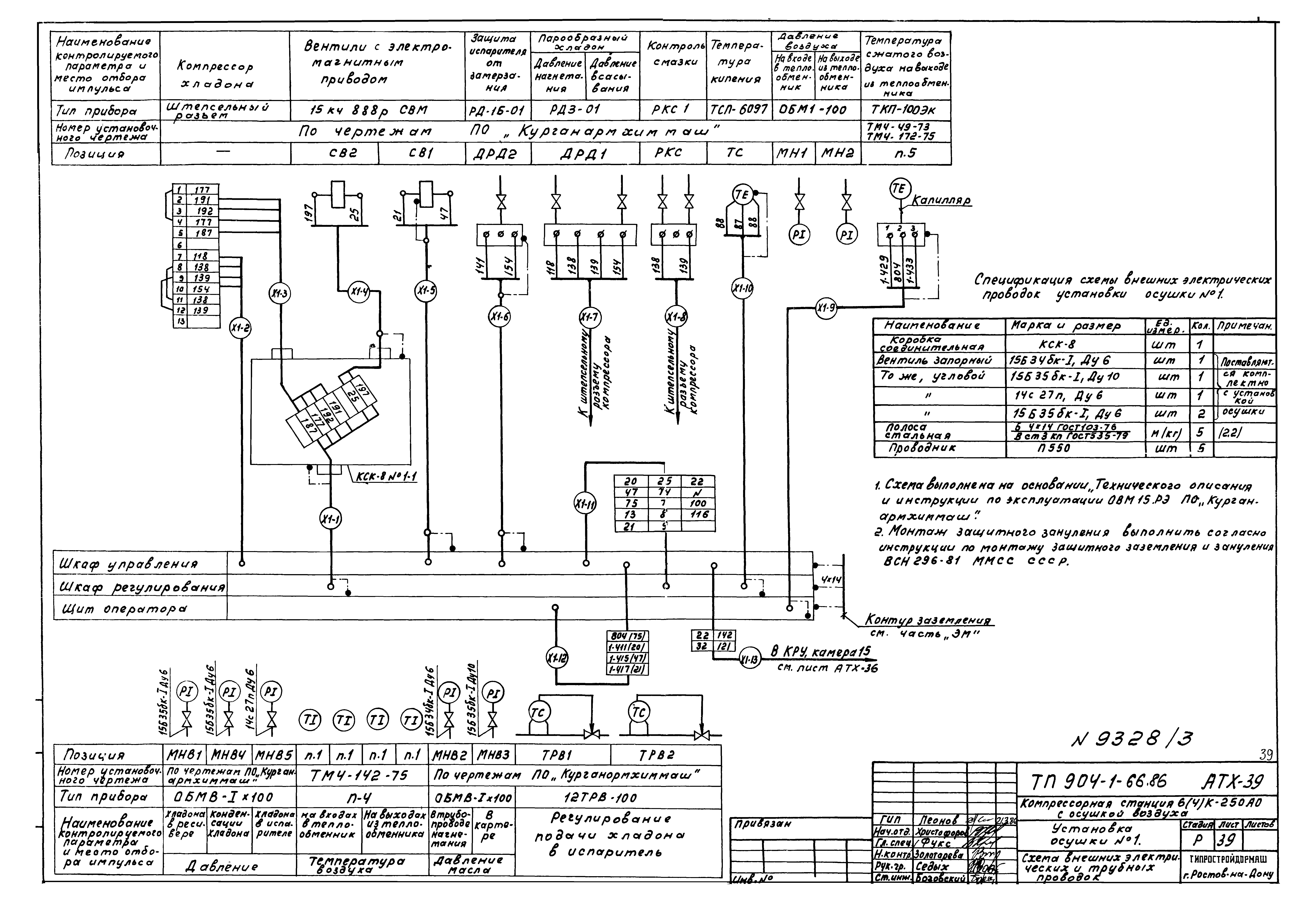 Типовой проект 904-1-66.86