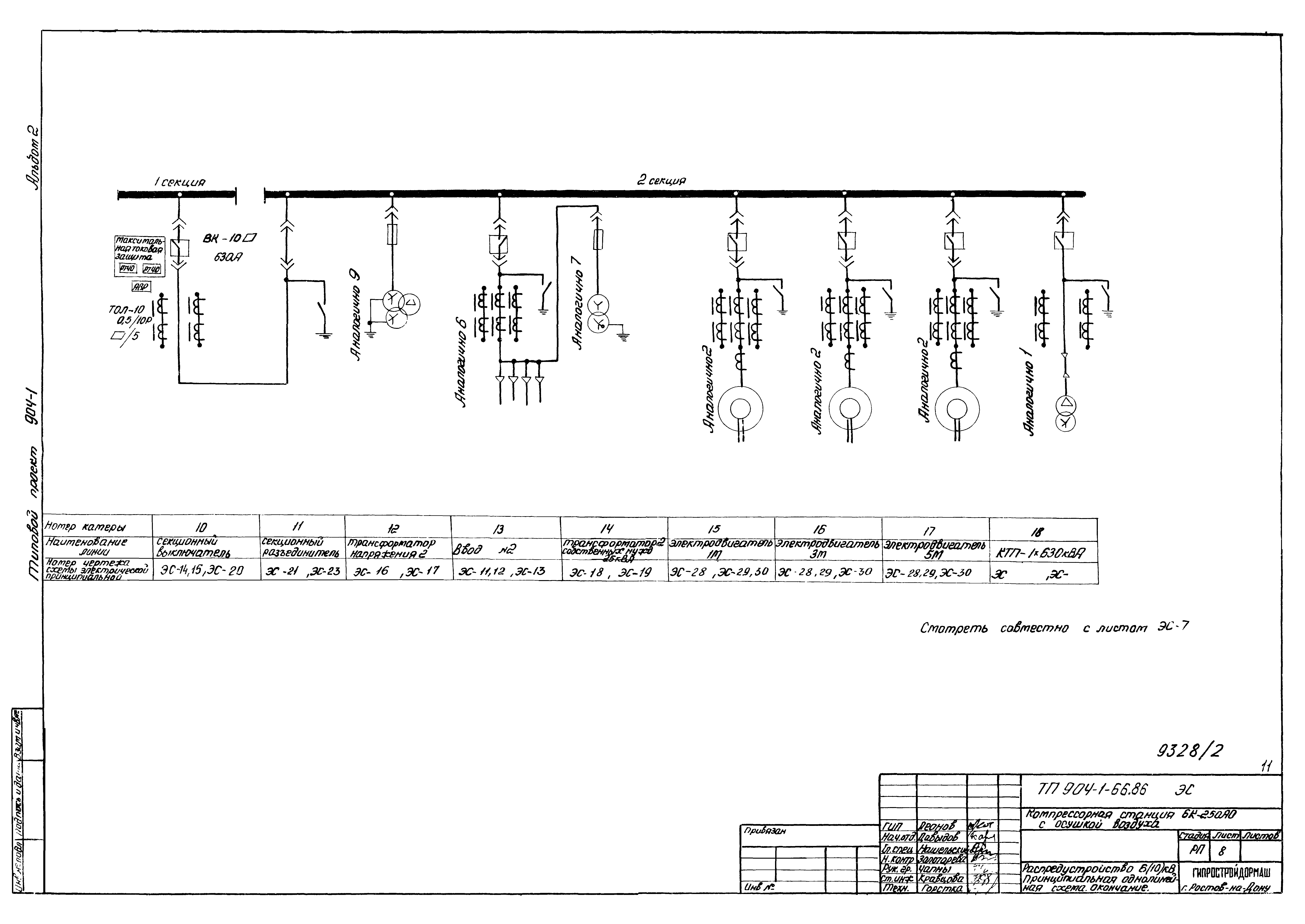 Типовой проект 904-1-66.86