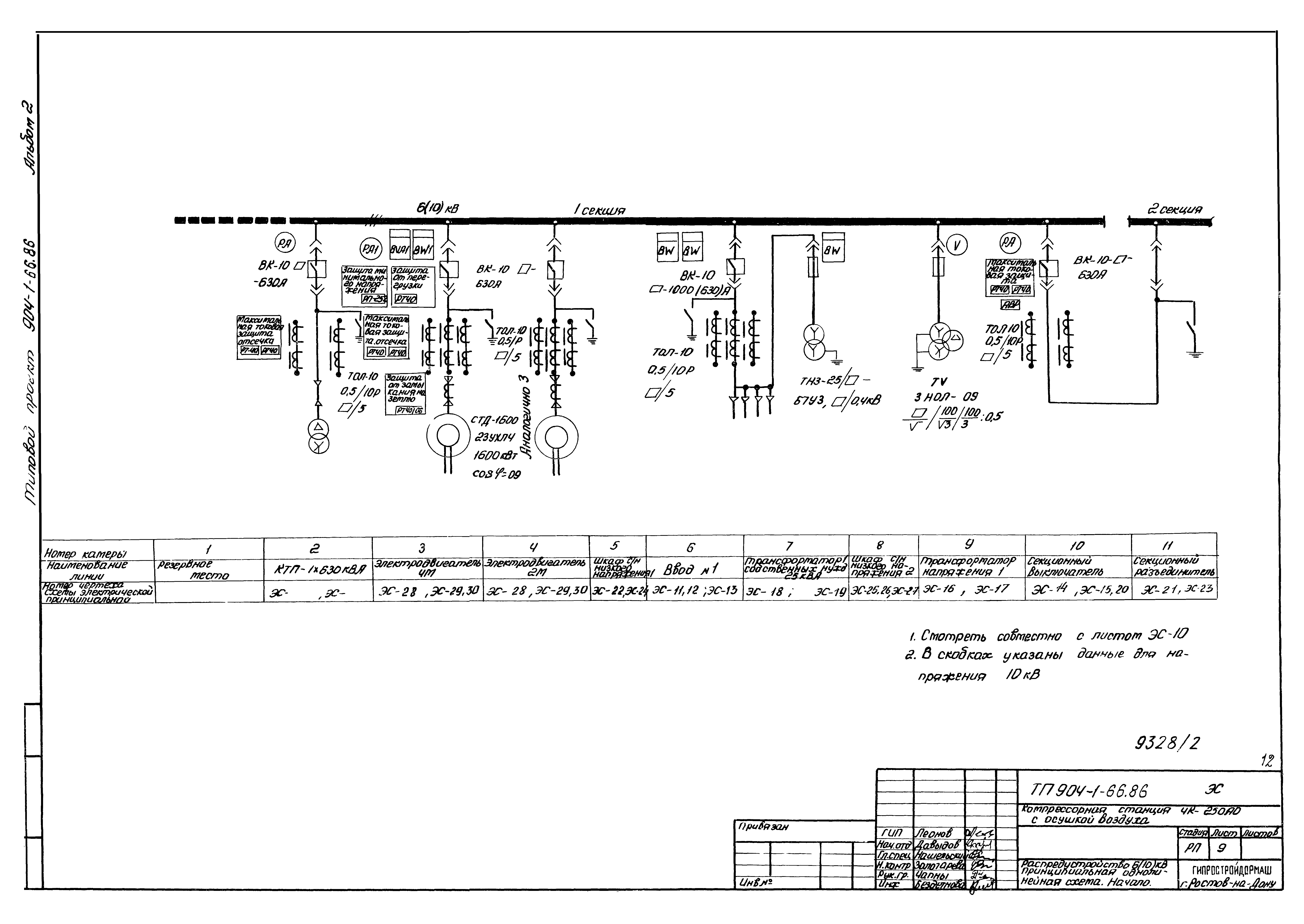 Типовой проект 904-1-66.86