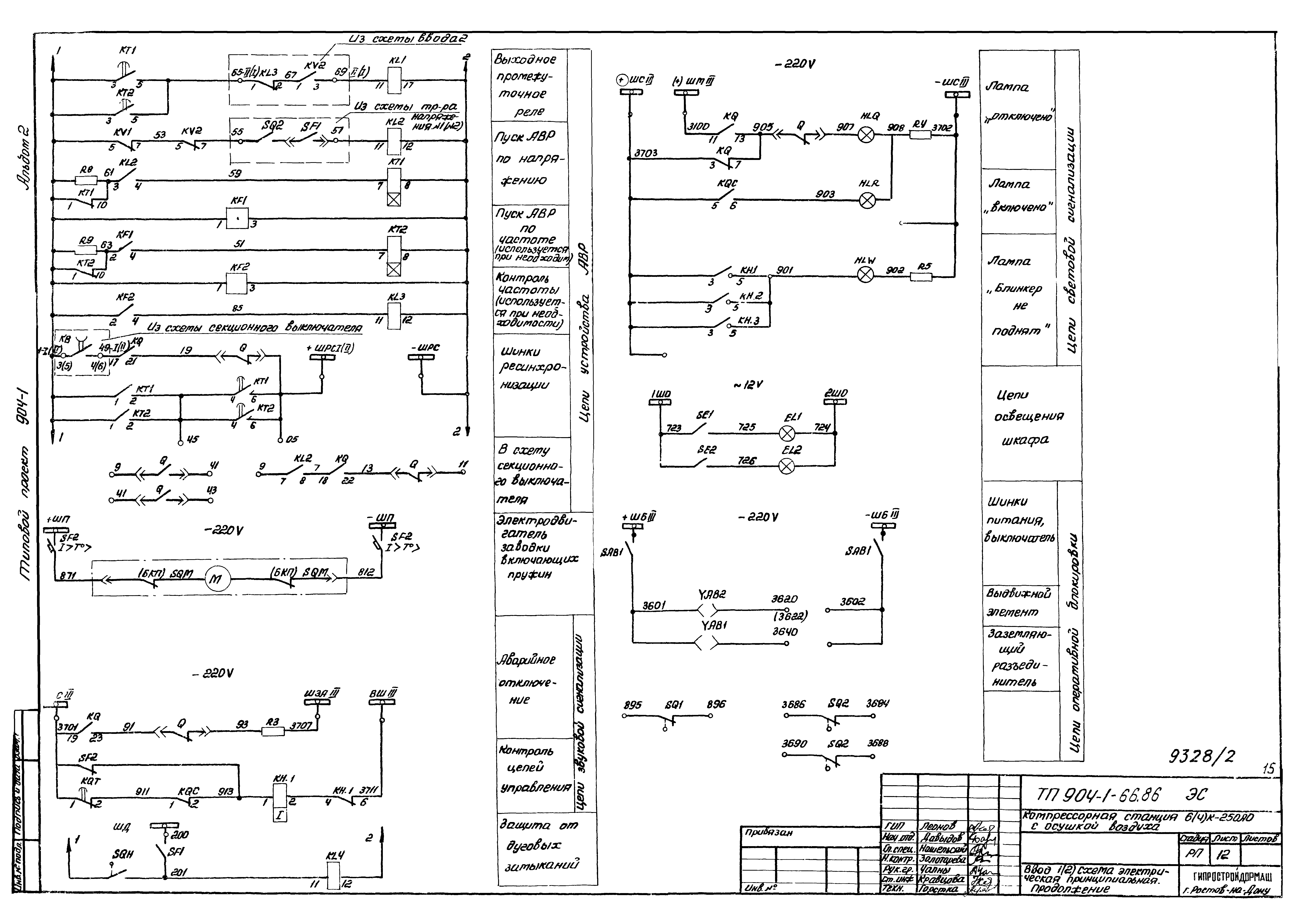 Типовой проект 904-1-66.86