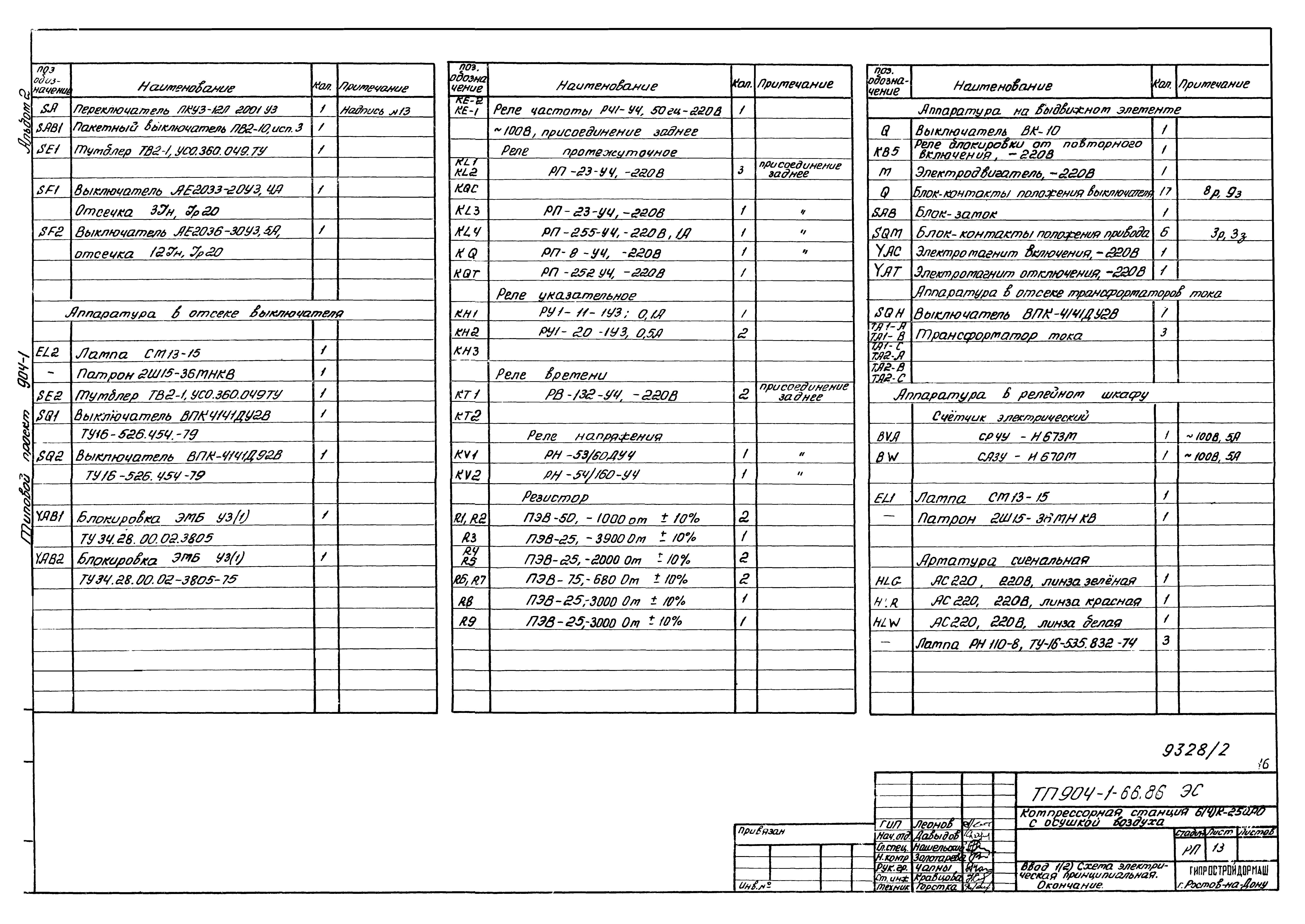 Типовой проект 904-1-66.86