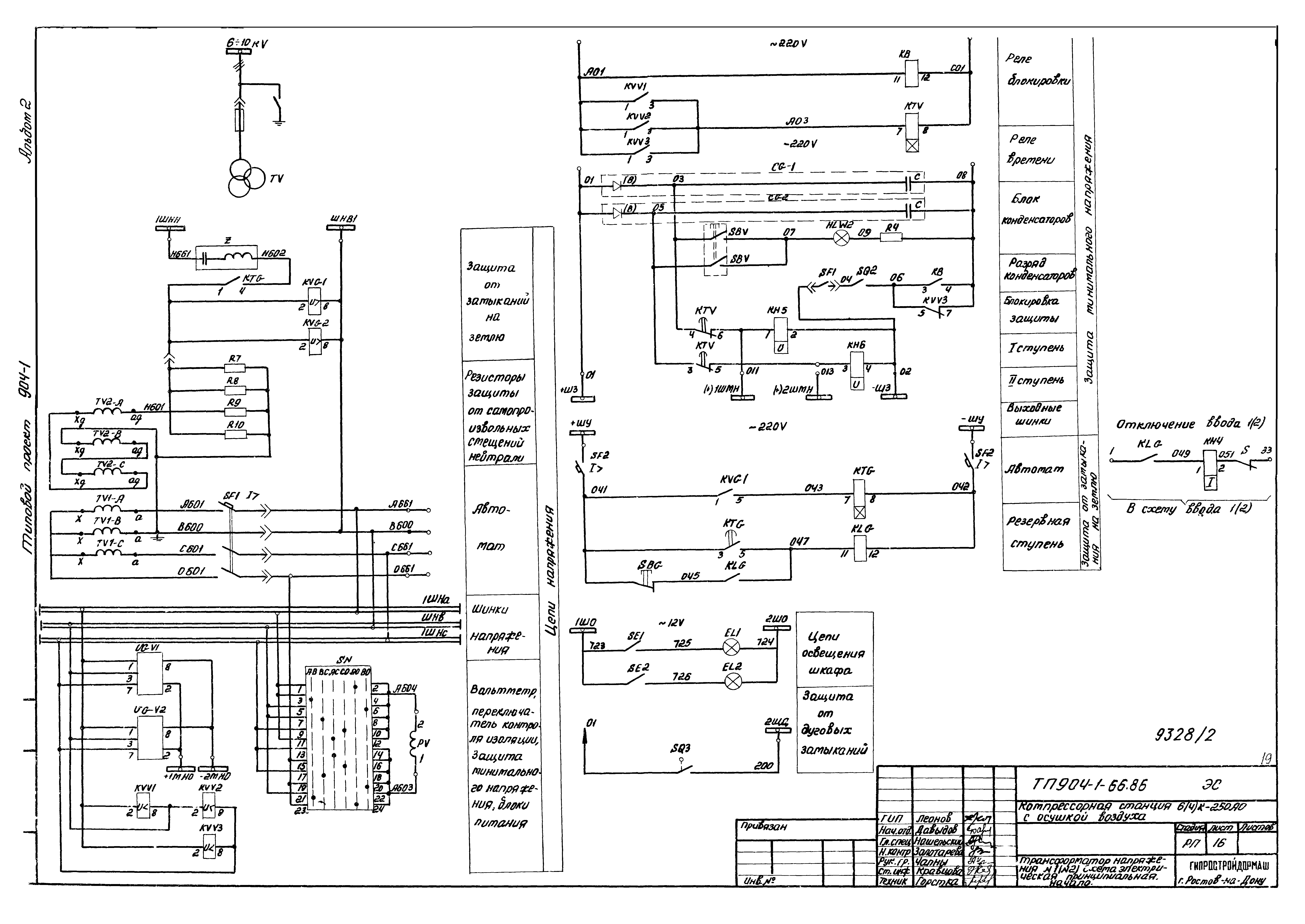 Типовой проект 904-1-66.86
