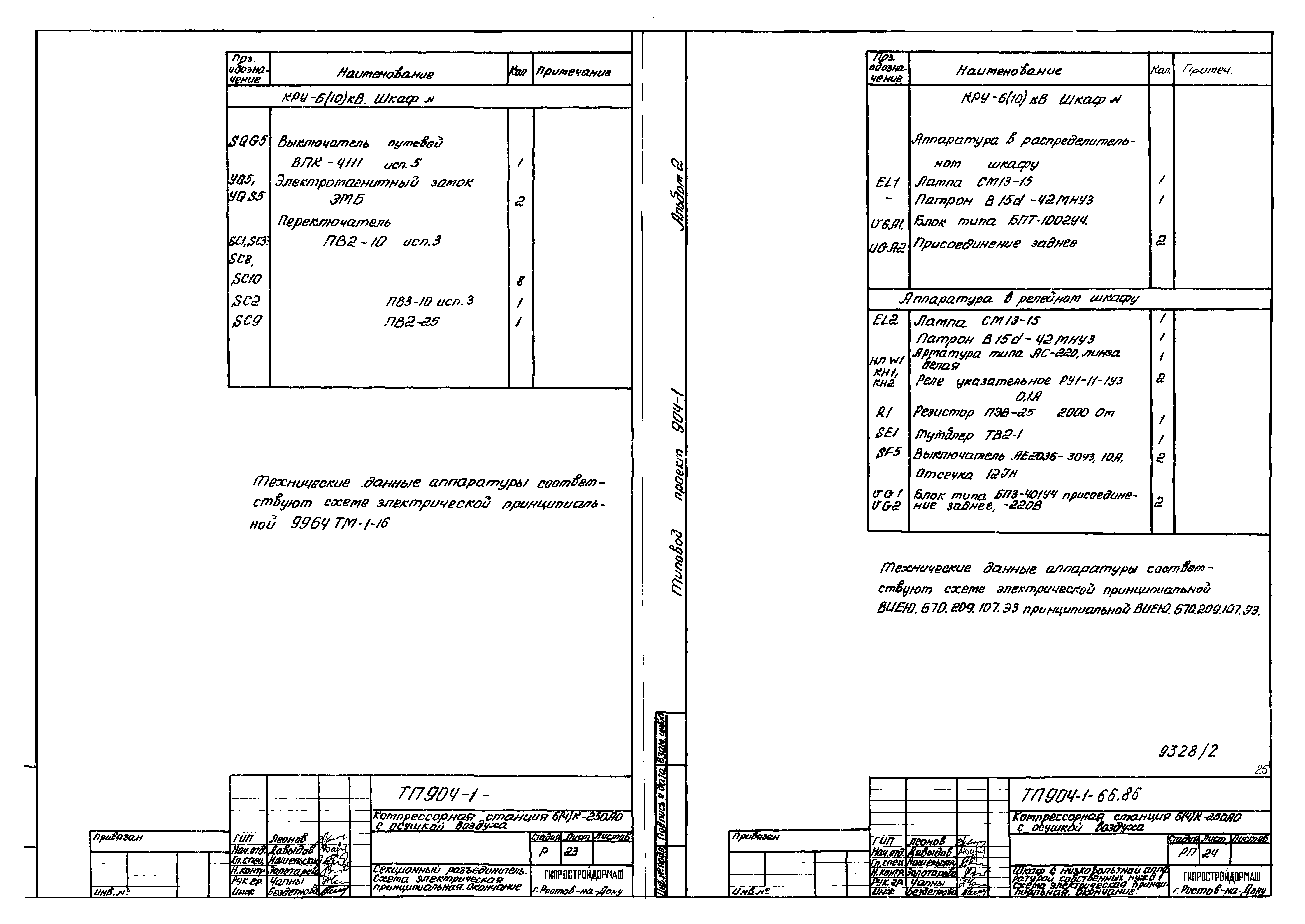 Типовой проект 904-1-66.86