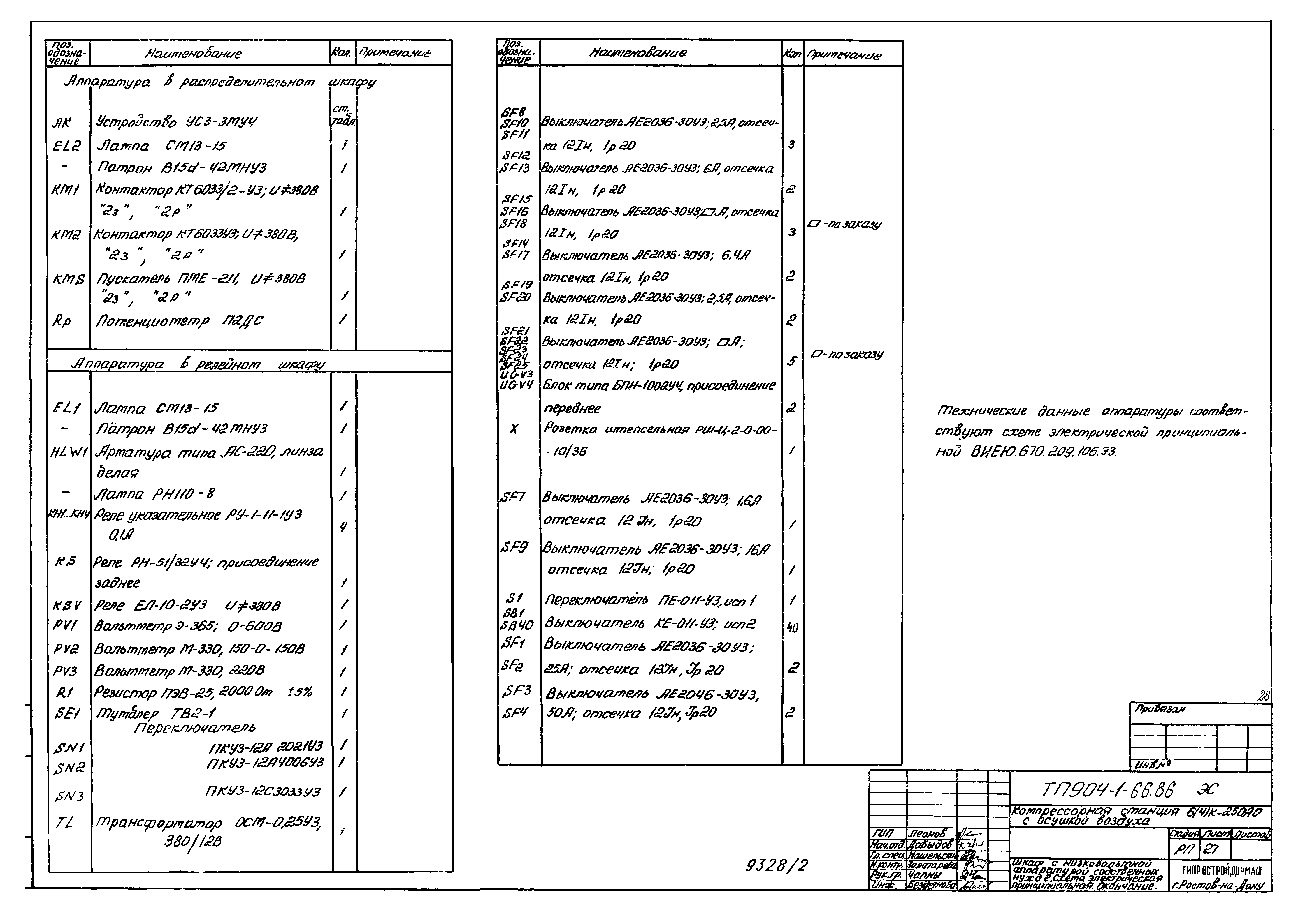 Типовой проект 904-1-66.86