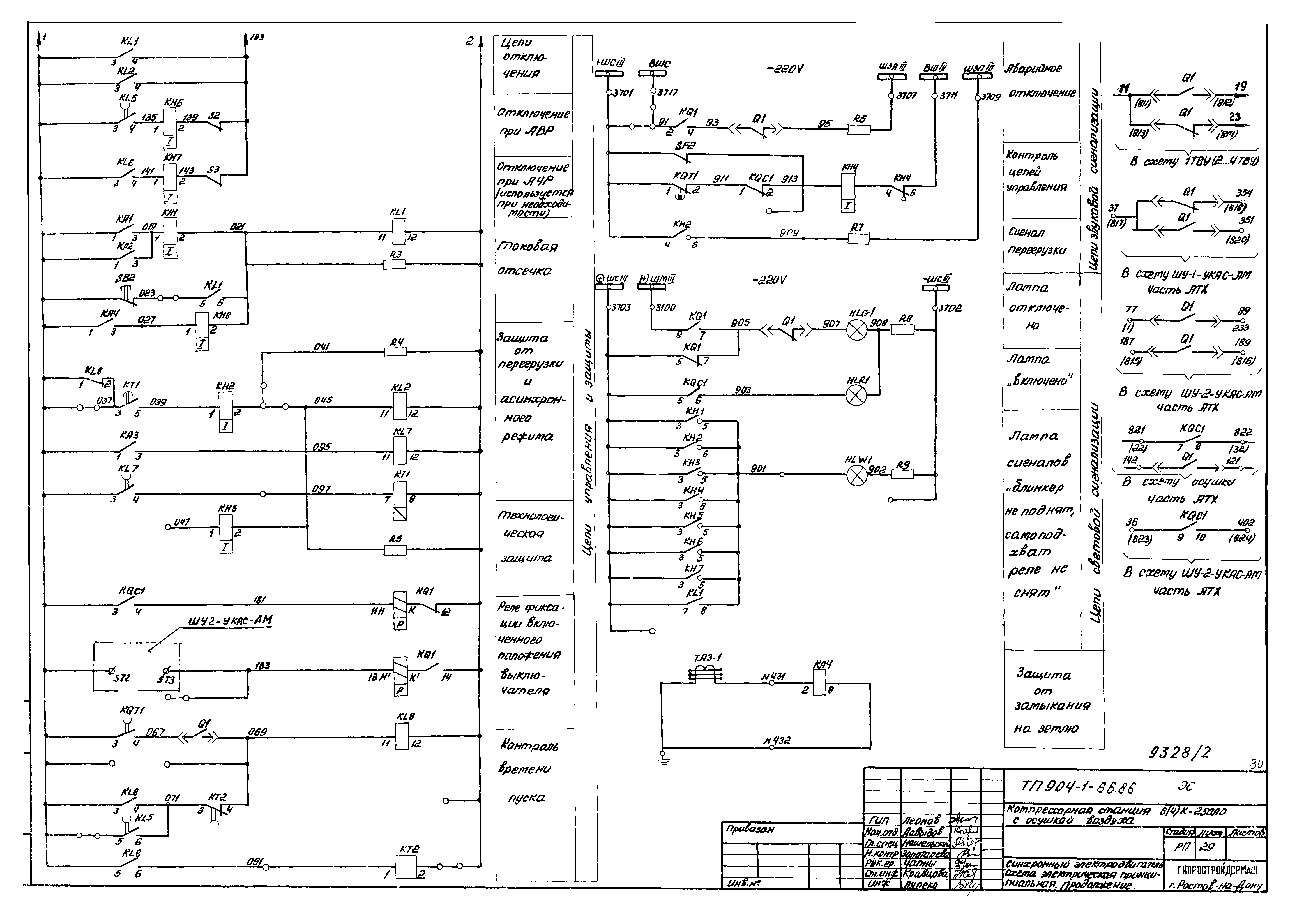 Типовой проект 904-1-66.86