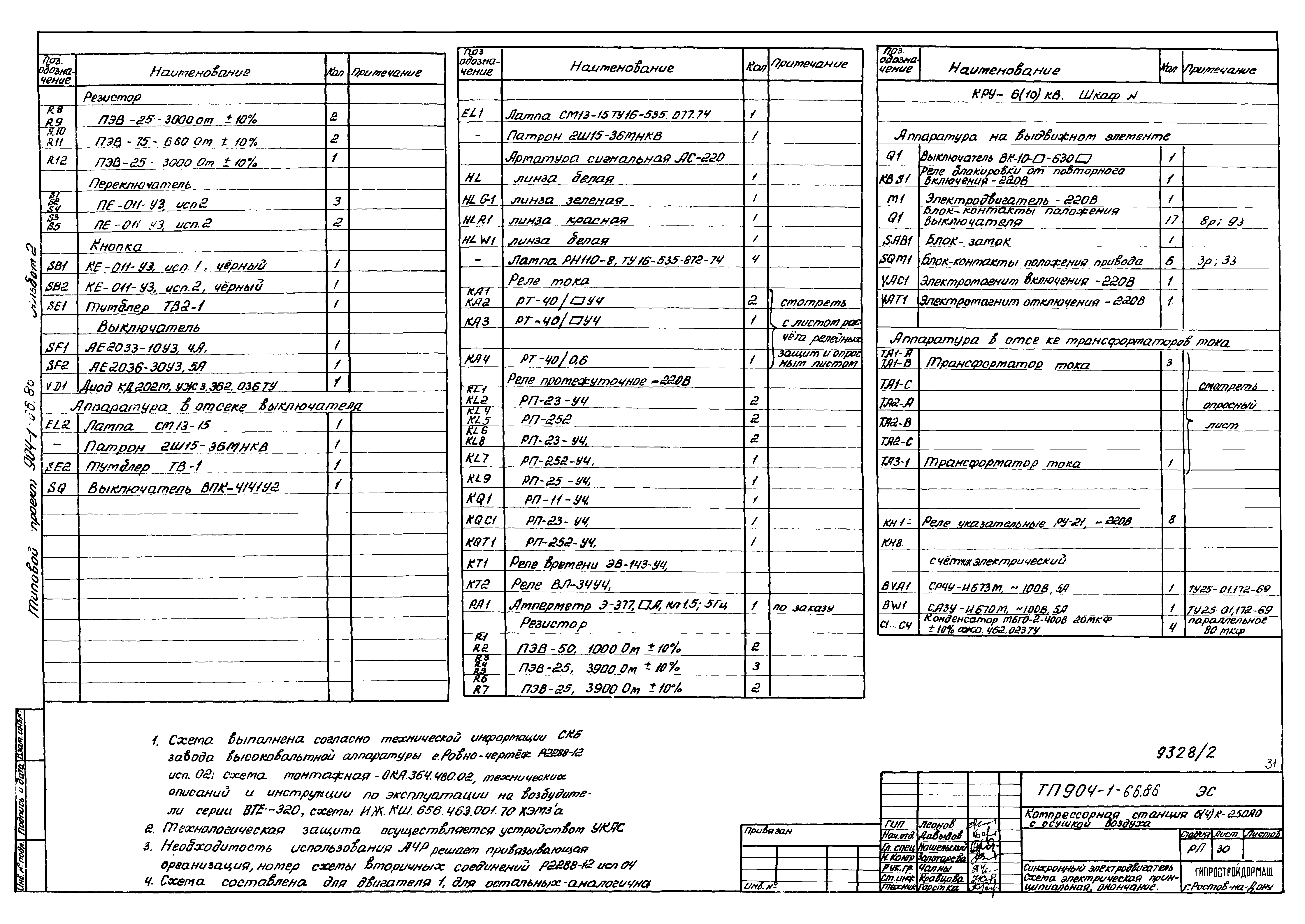 Типовой проект 904-1-66.86