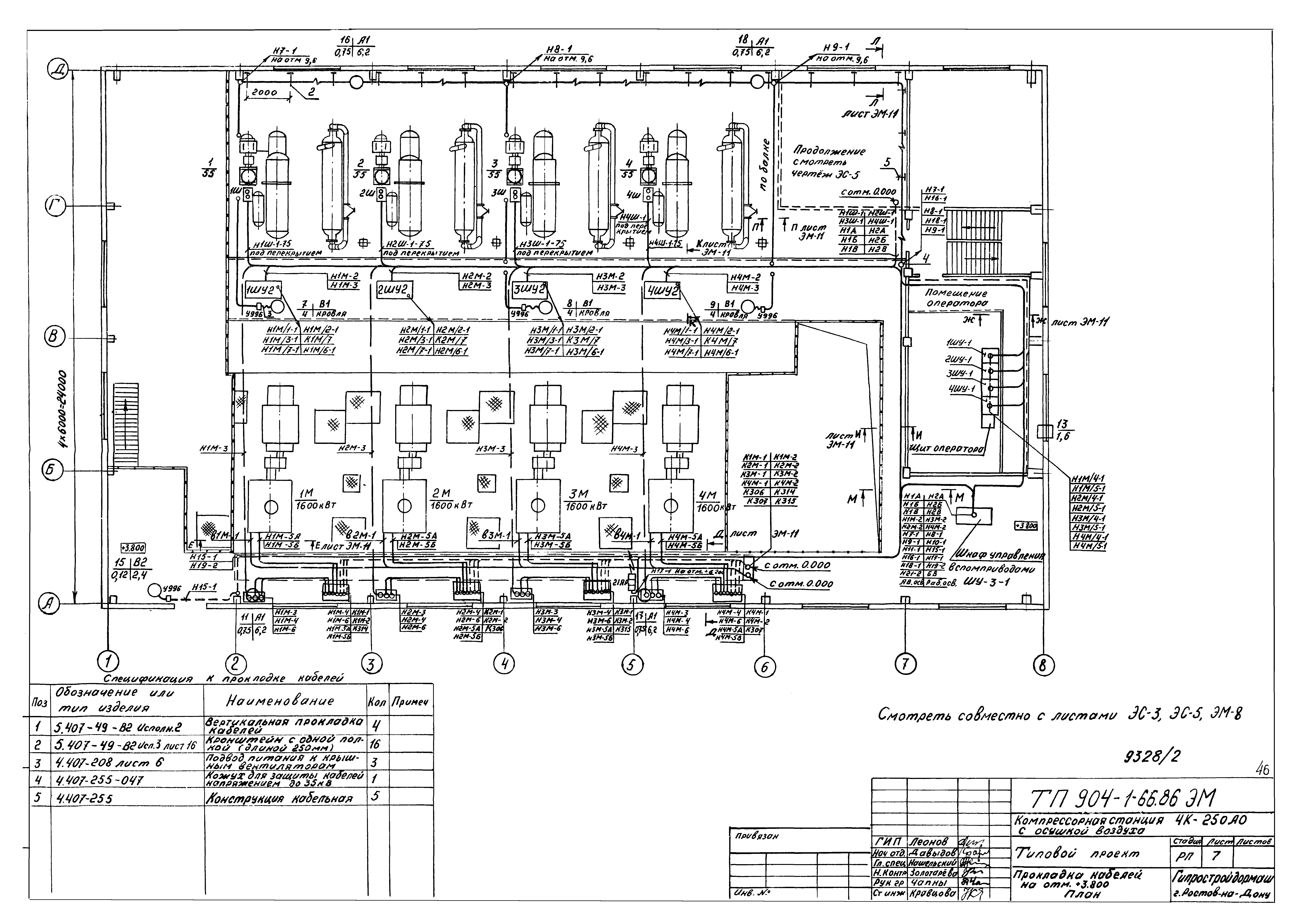 Типовой проект 904-1-66.86