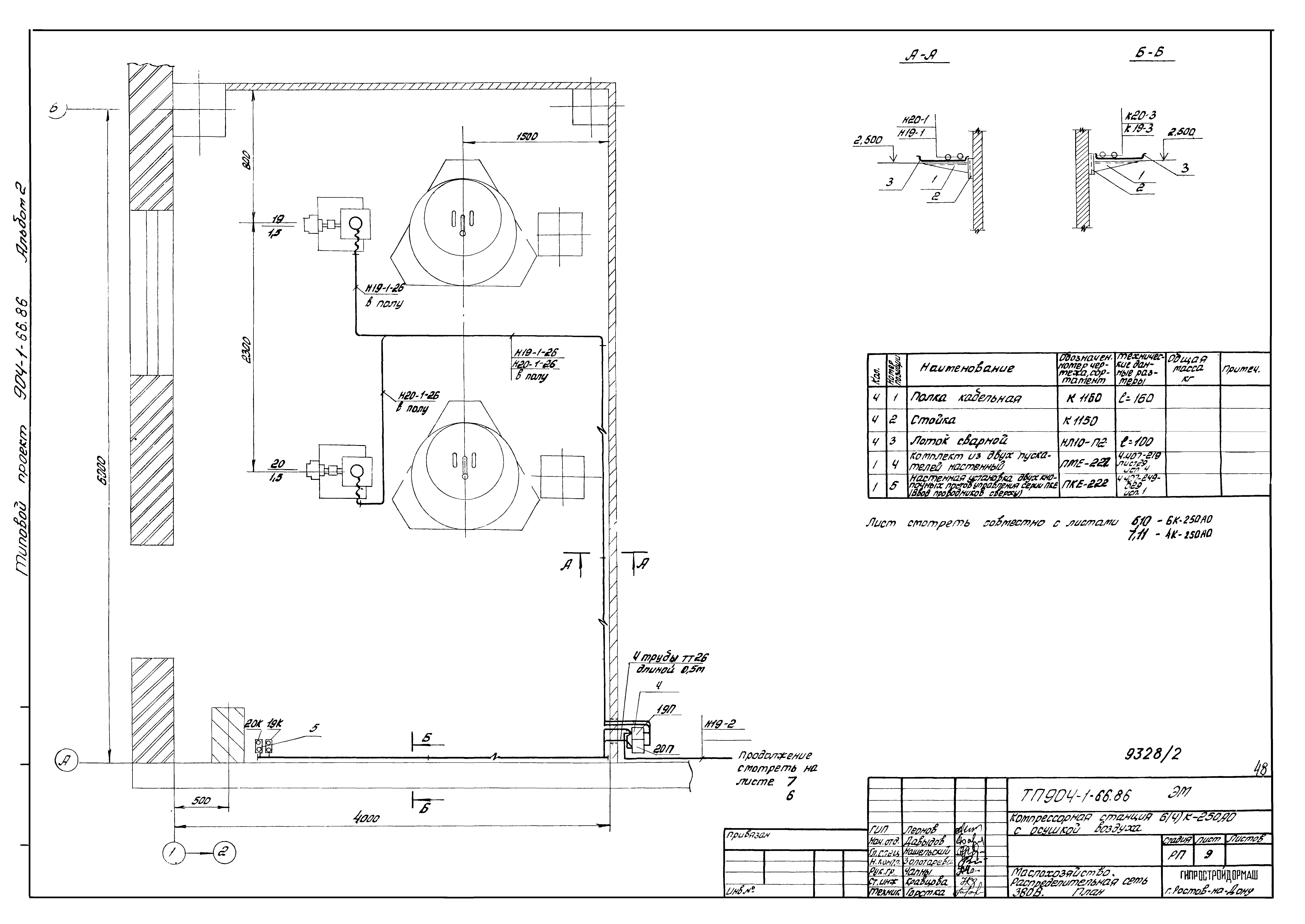 Типовой проект 904-1-66.86