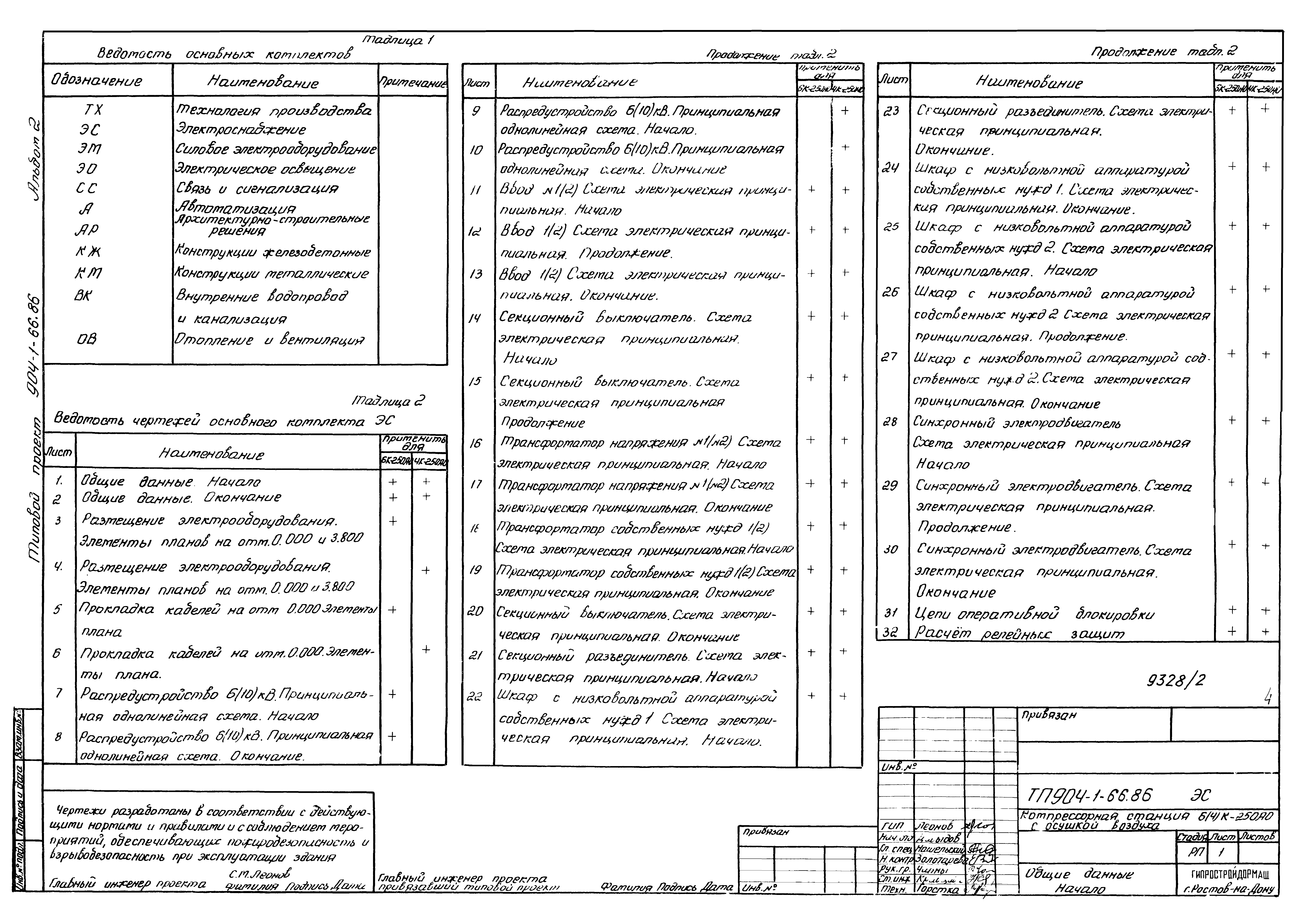 Типовой проект 904-1-66.86