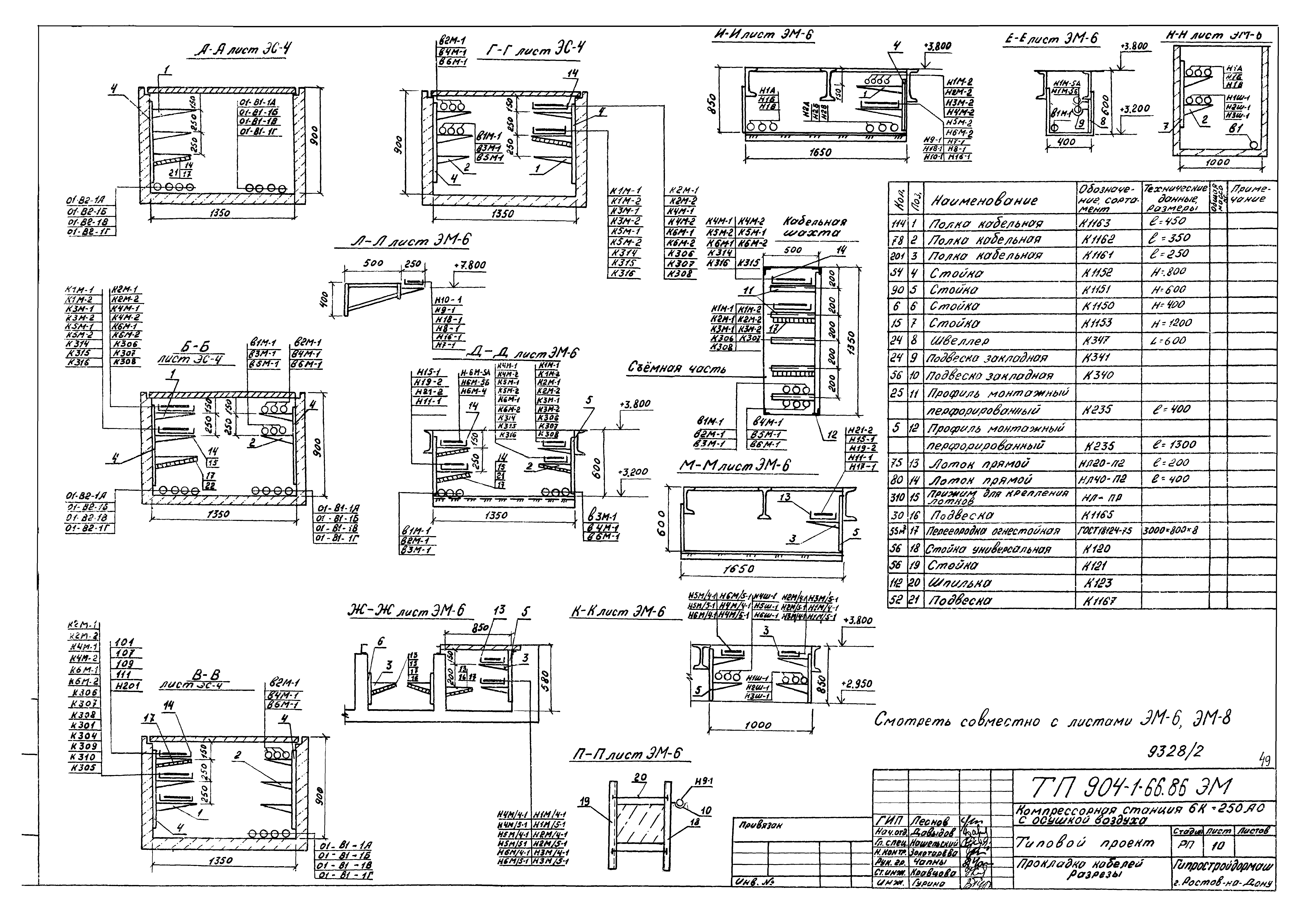 Типовой проект 904-1-66.86