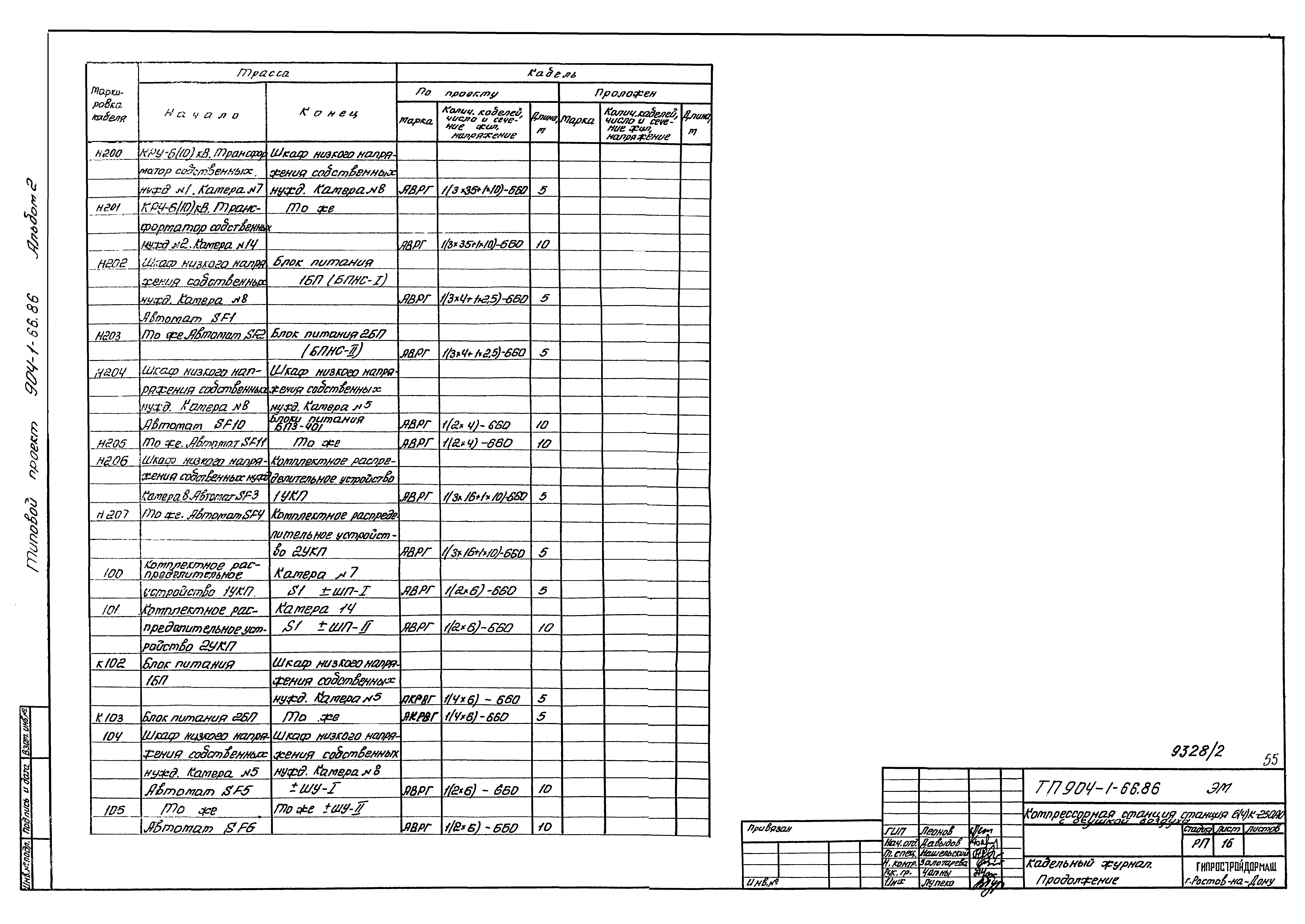 Типовой проект 904-1-66.86