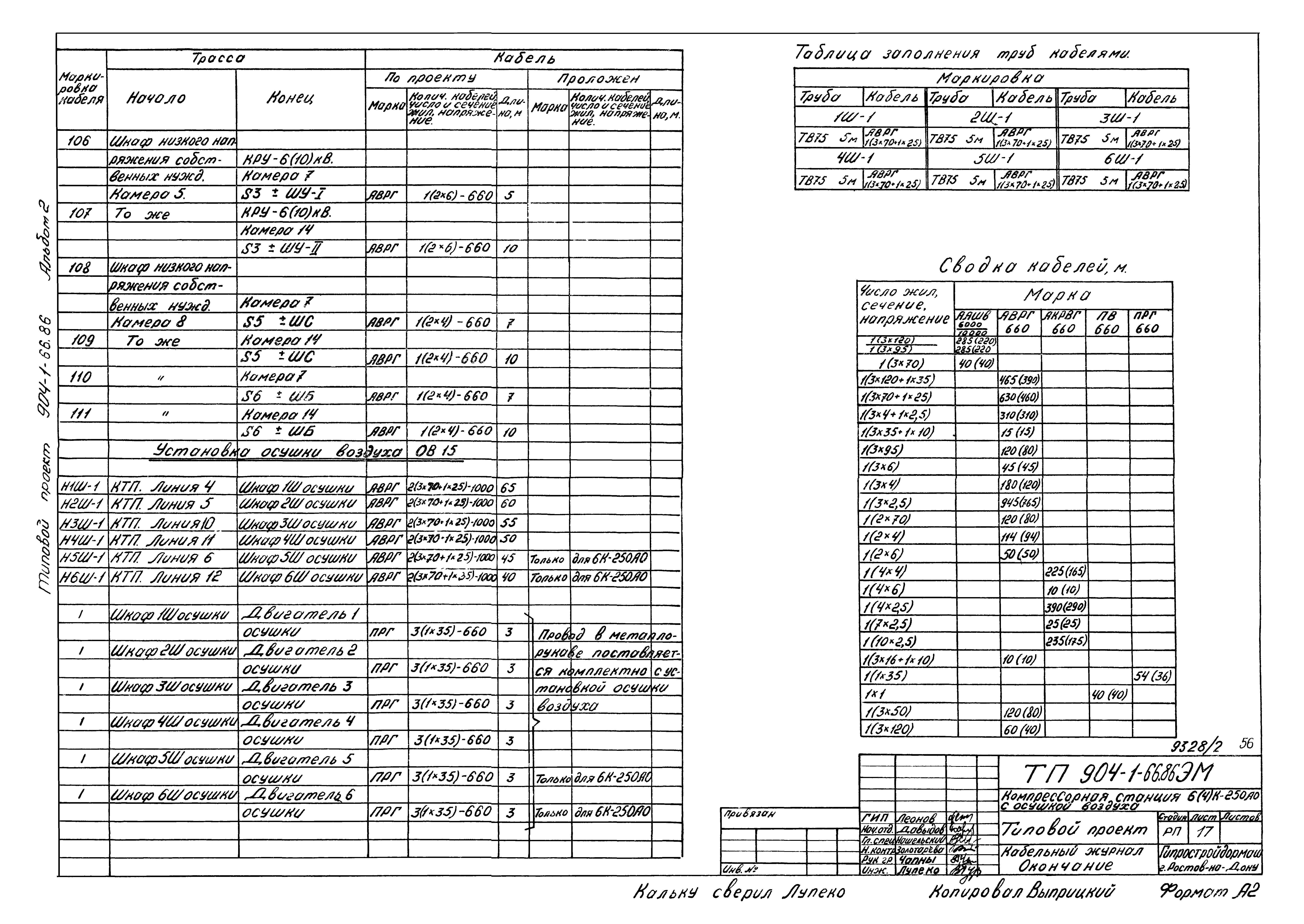 Типовой проект 904-1-66.86
