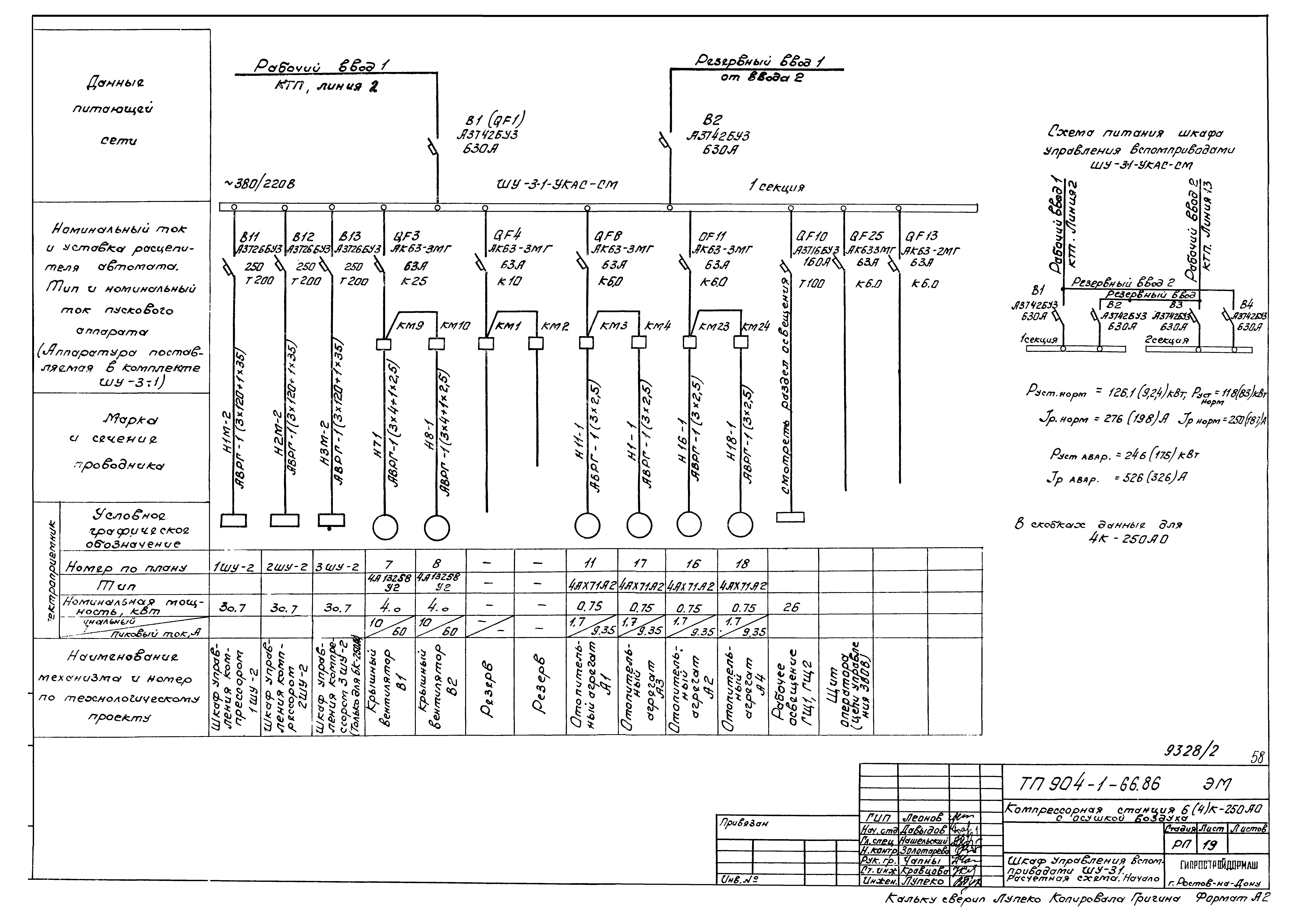 Типовой проект 904-1-66.86