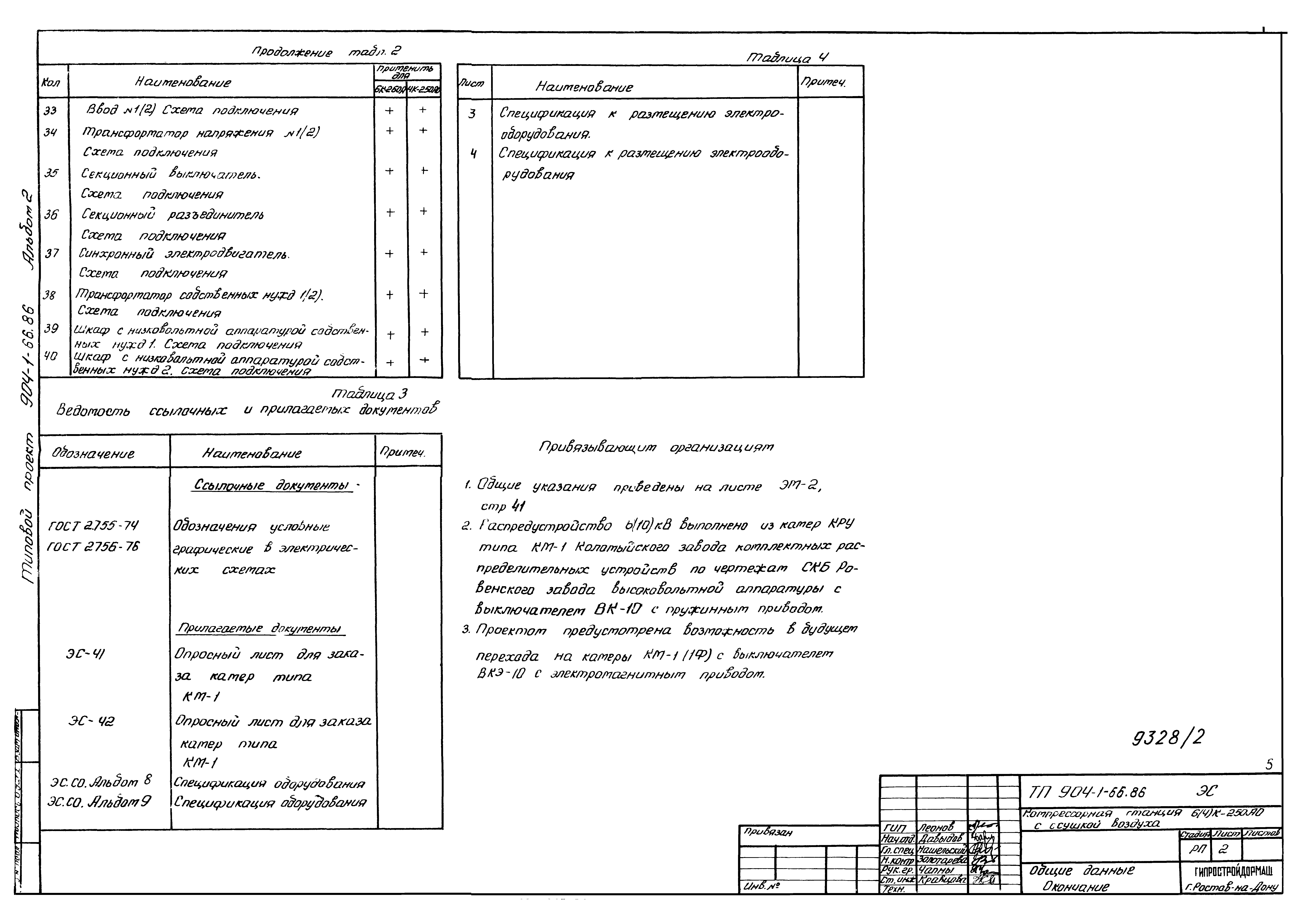 Типовой проект 904-1-66.86