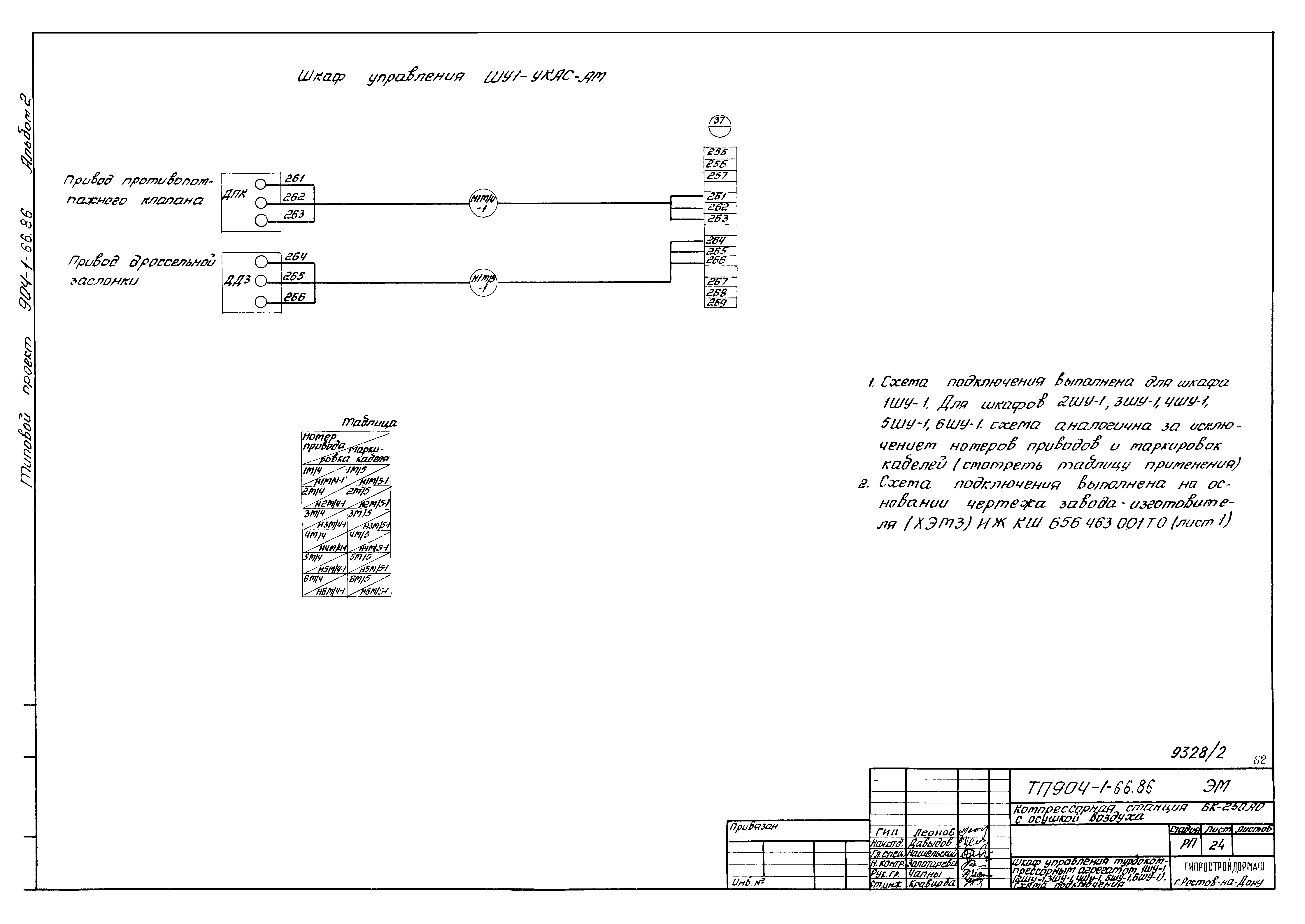 Типовой проект 904-1-66.86