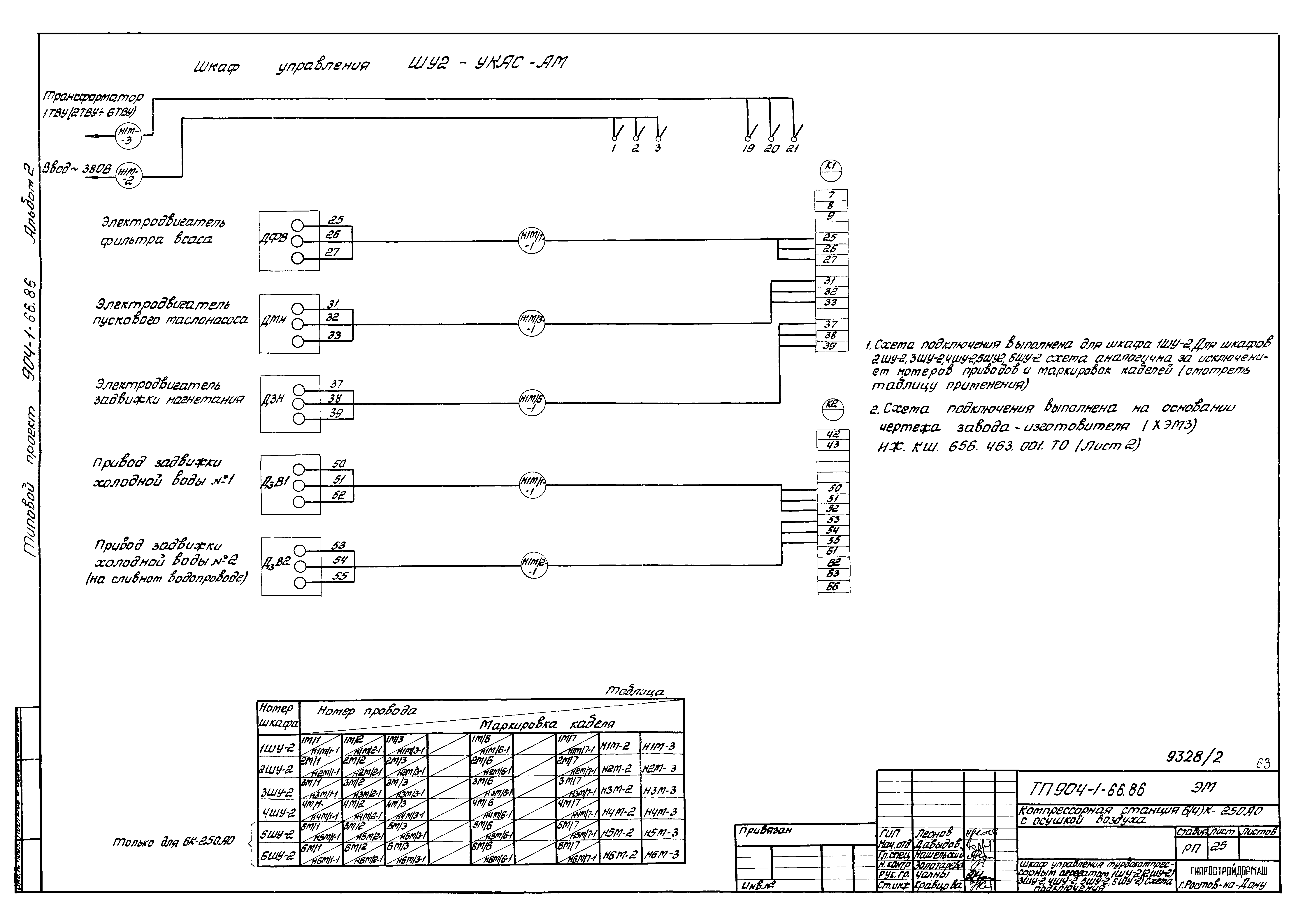 Типовой проект 904-1-66.86
