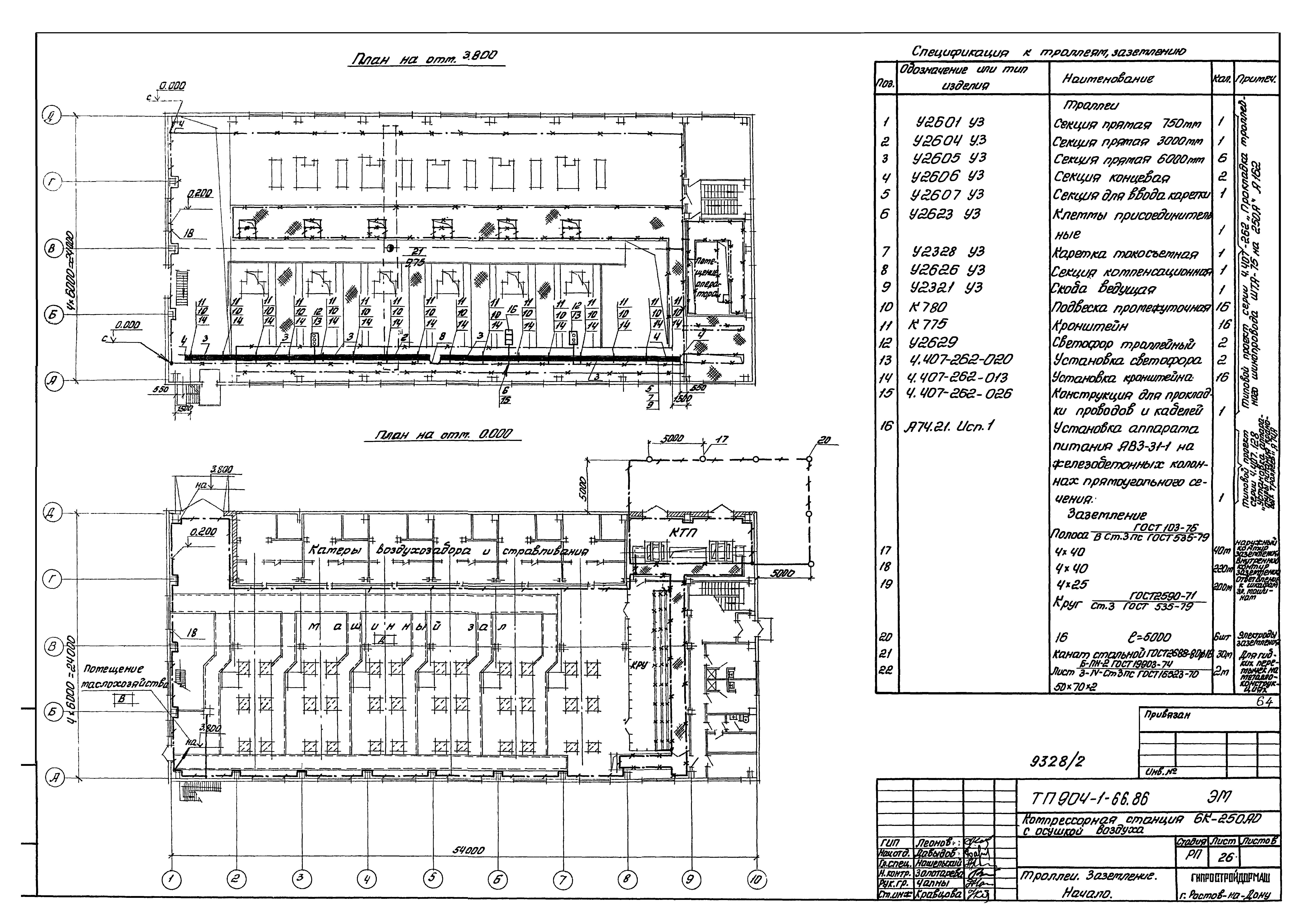 Типовой проект 904-1-66.86