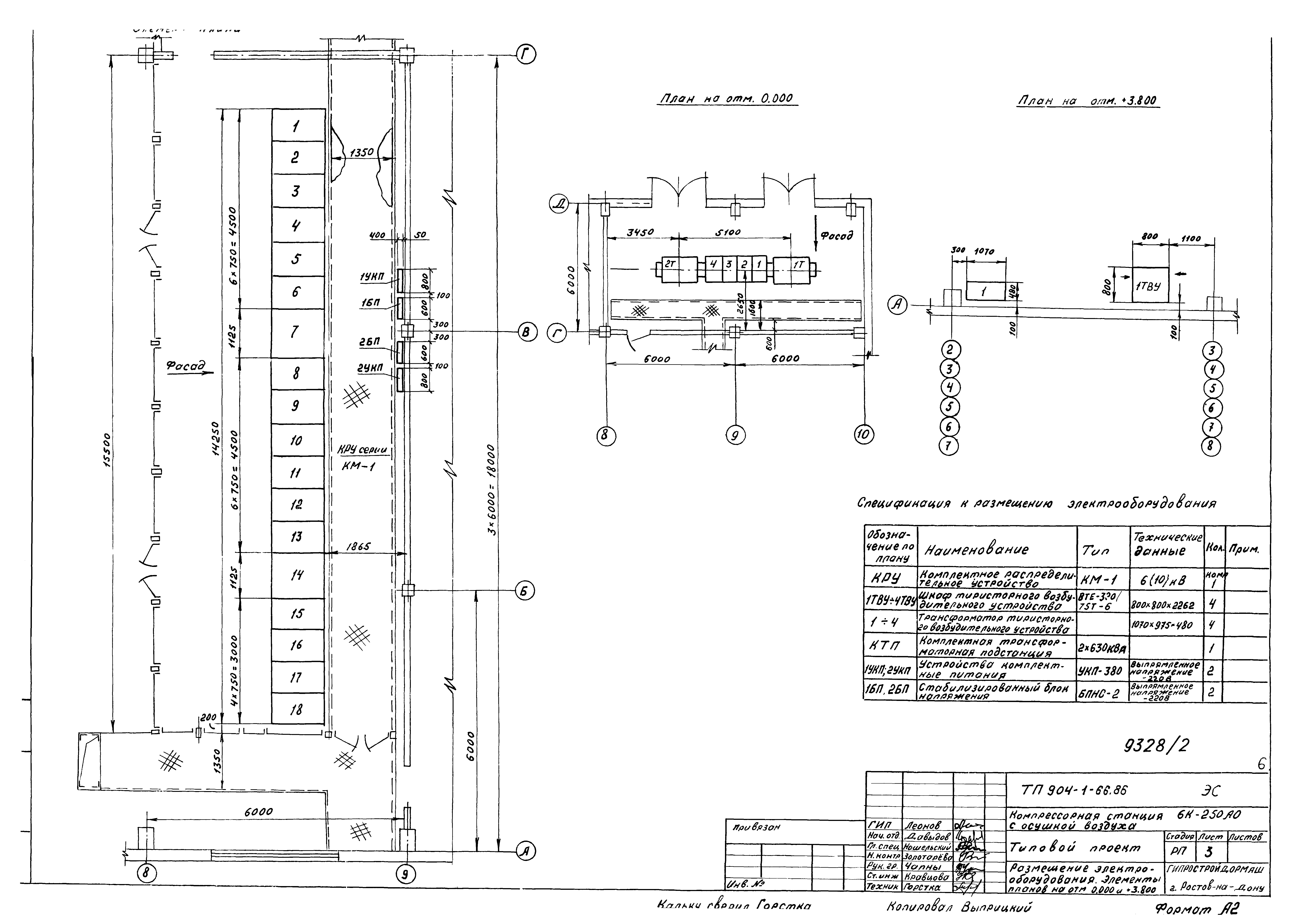Типовой проект 904-1-66.86