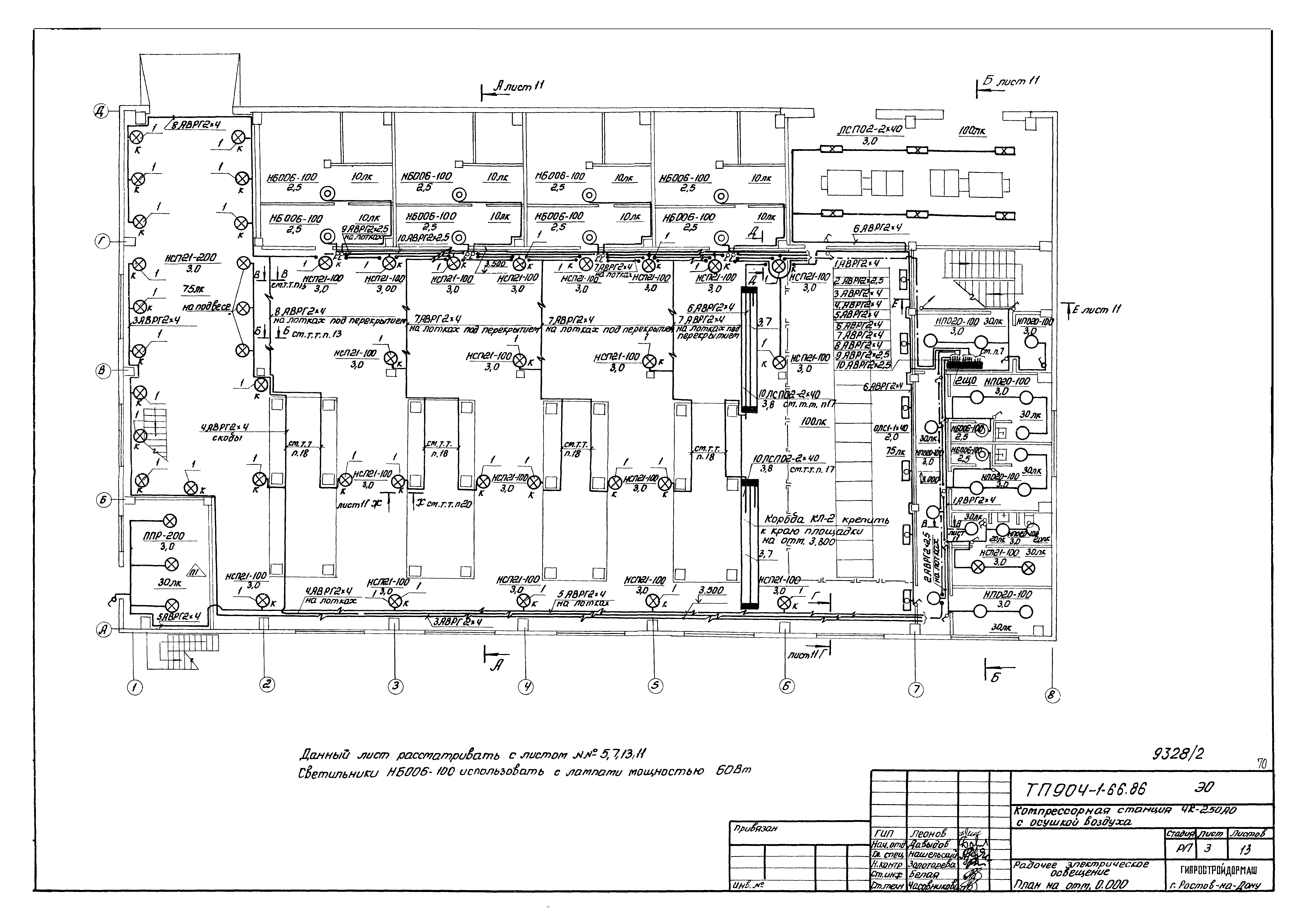 Типовой проект 904-1-66.86