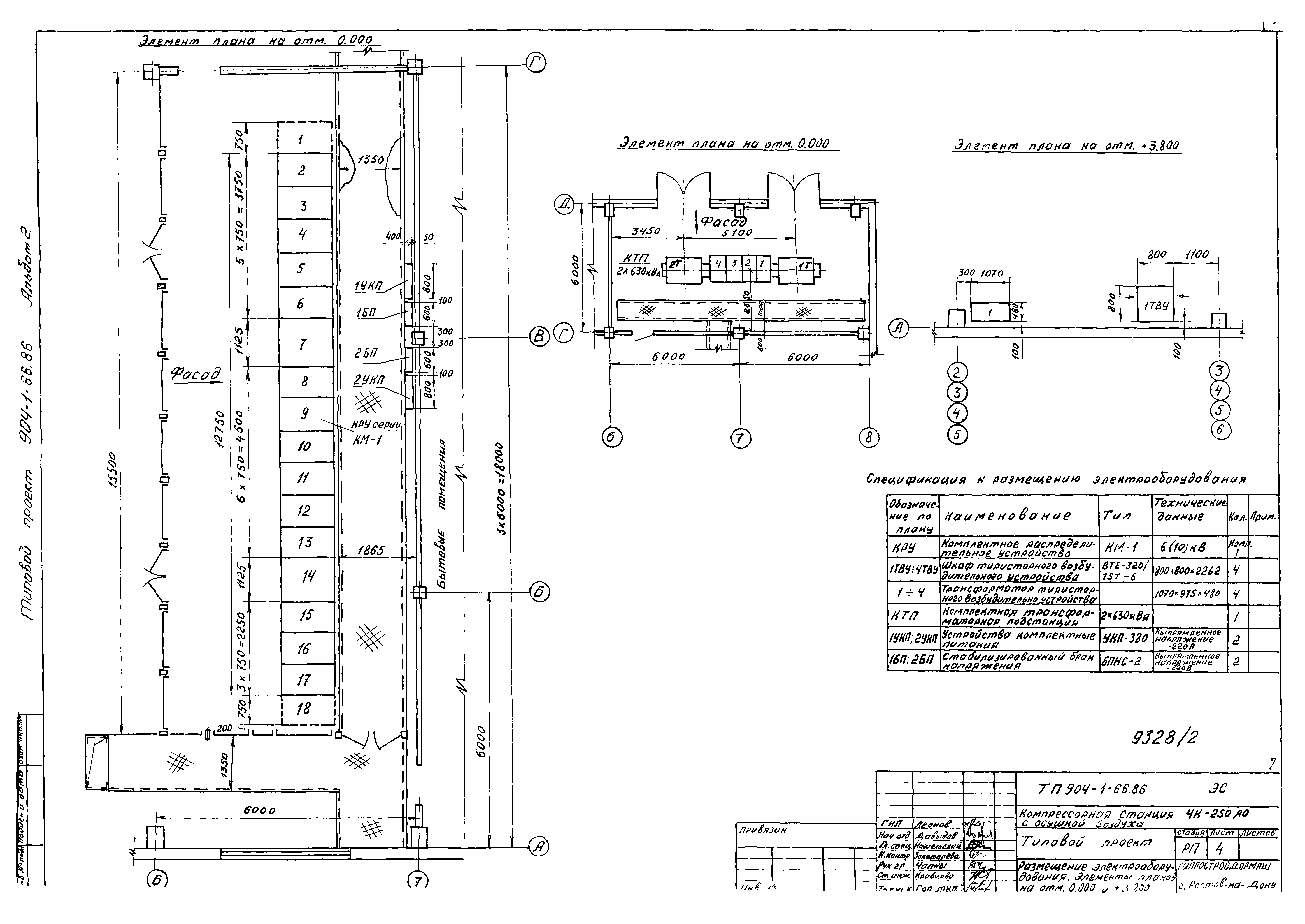 Типовой проект 904-1-66.86