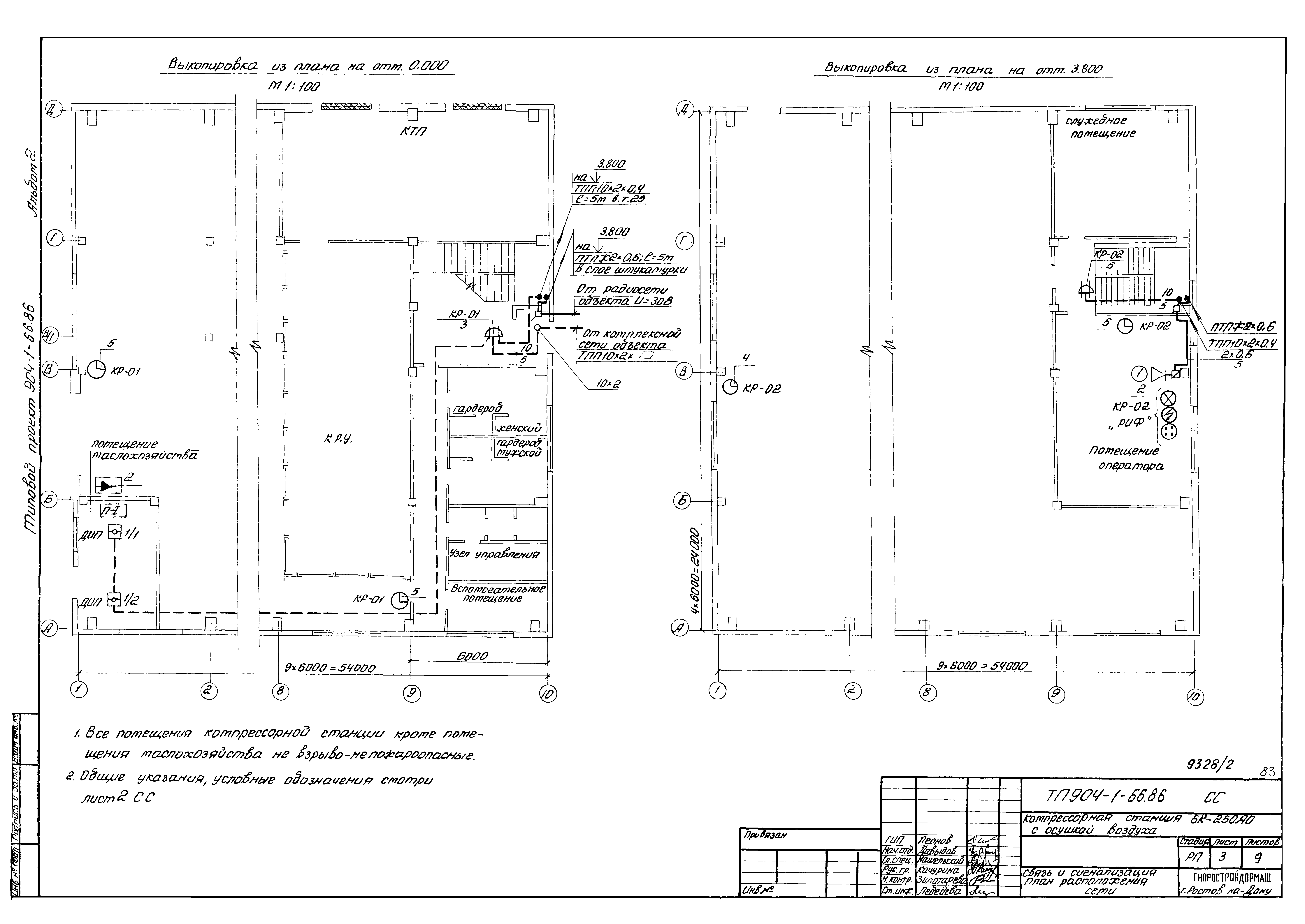 Типовой проект 904-1-66.86