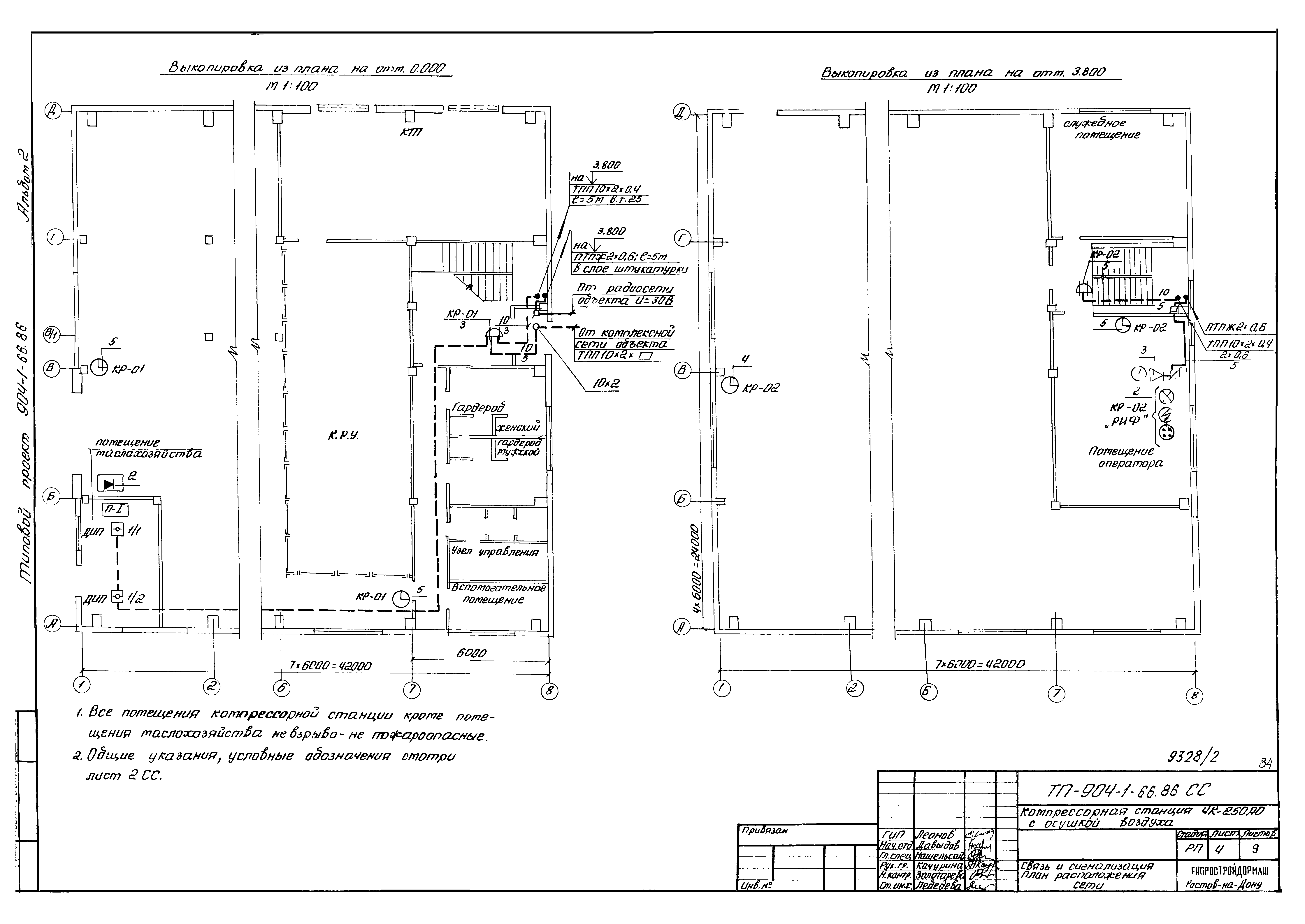 Типовой проект 904-1-66.86
