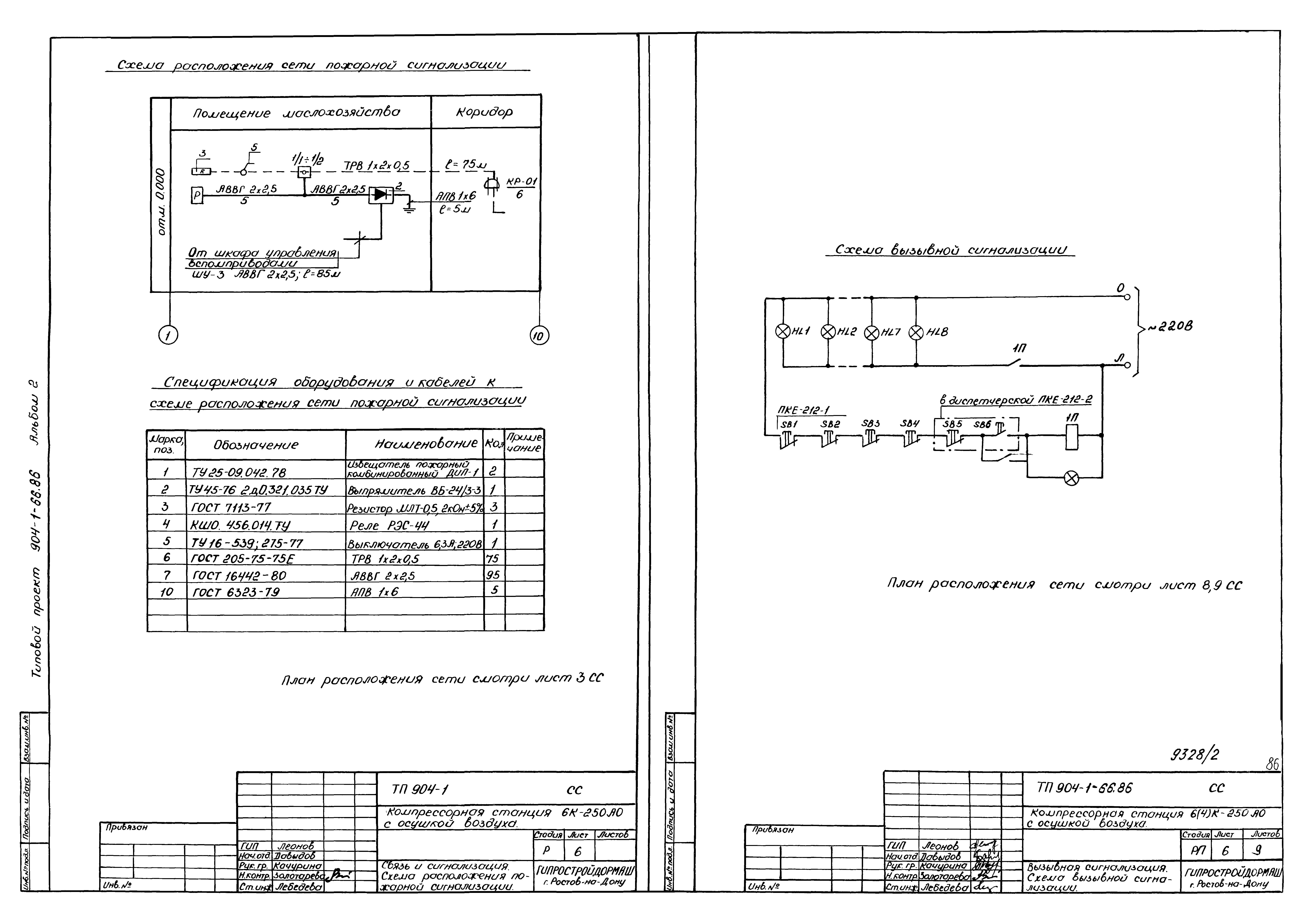 Типовой проект 904-1-66.86