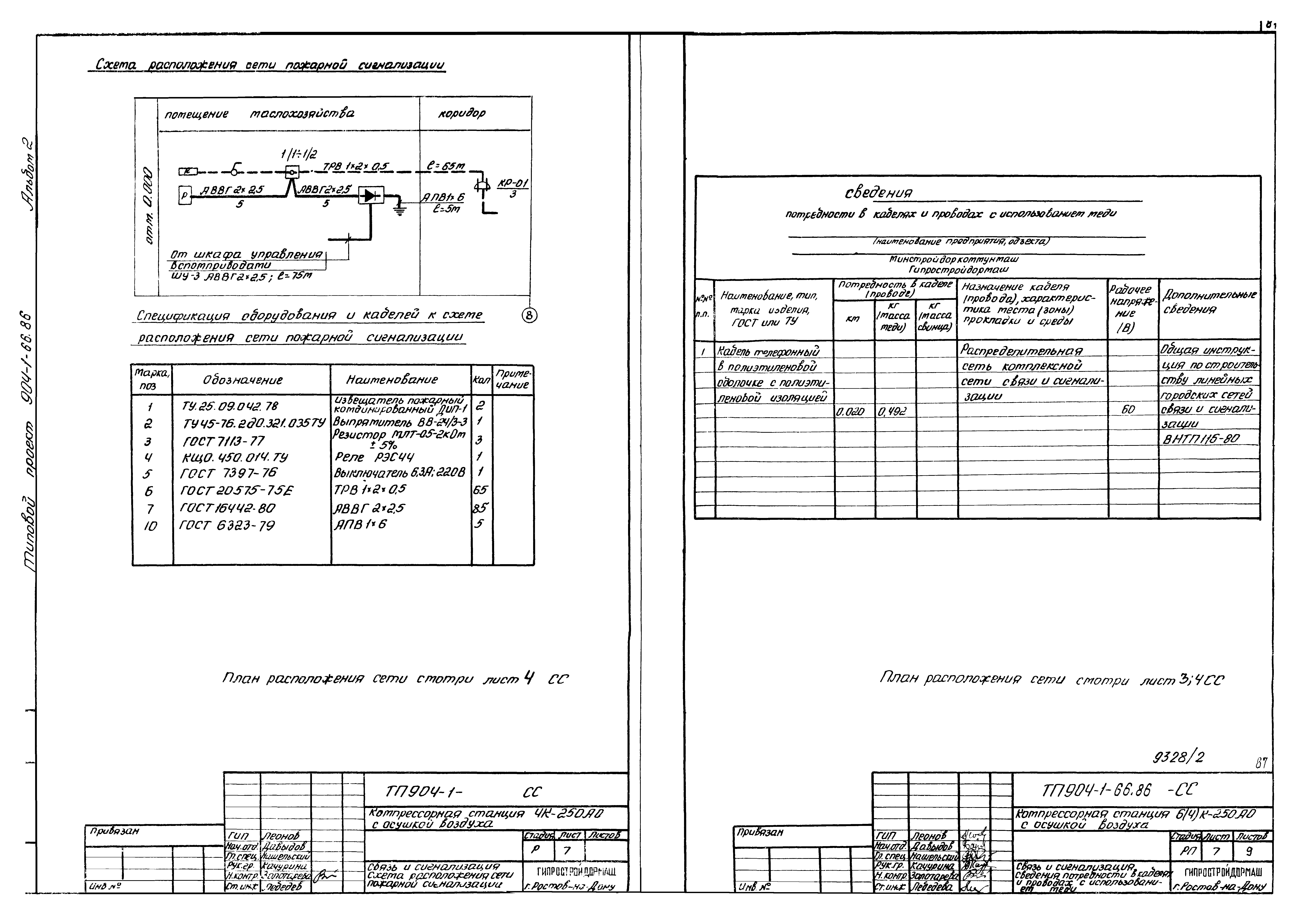 Типовой проект 904-1-66.86