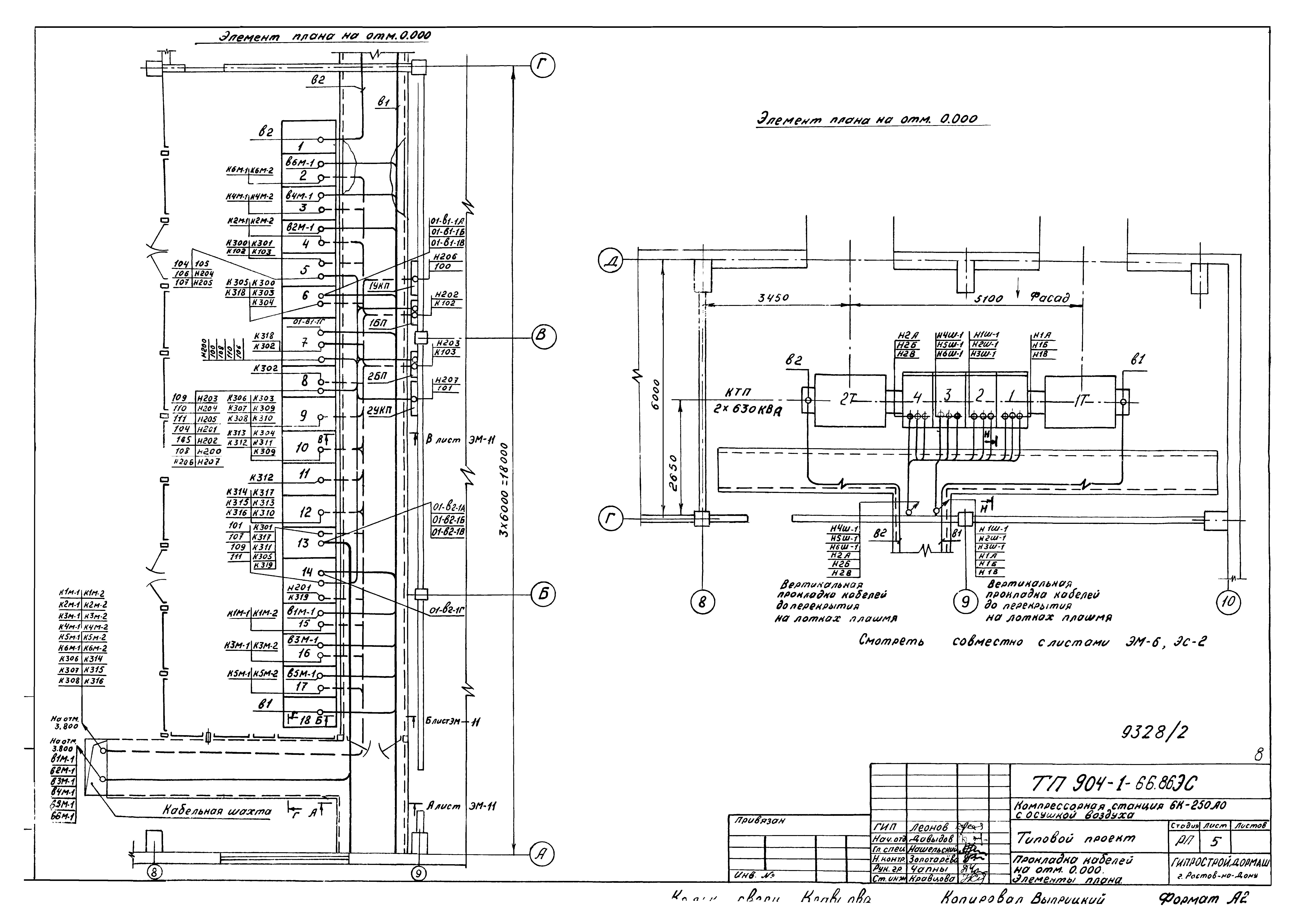 Типовой проект 904-1-66.86