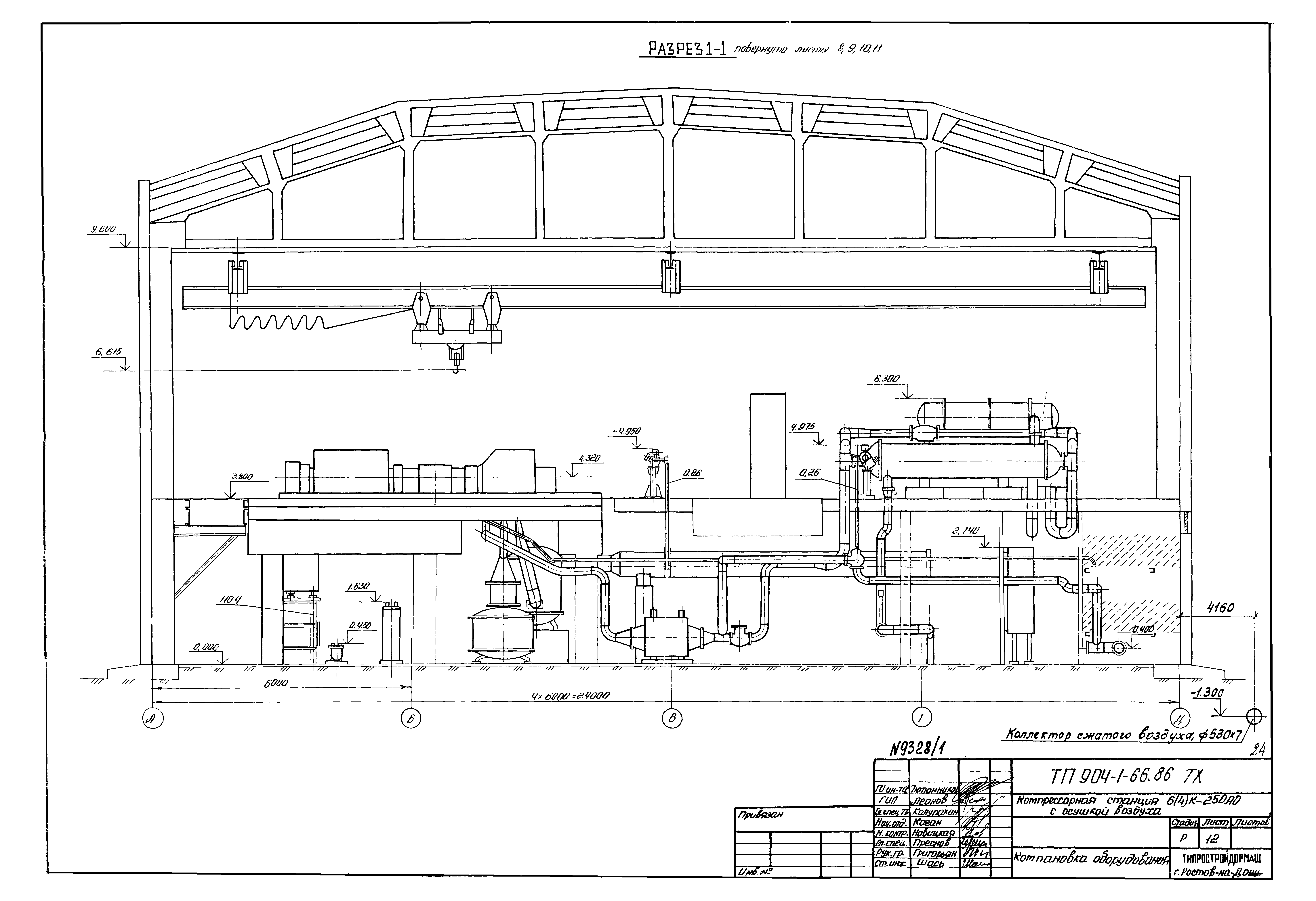 Типовой проект 904-1-66.86