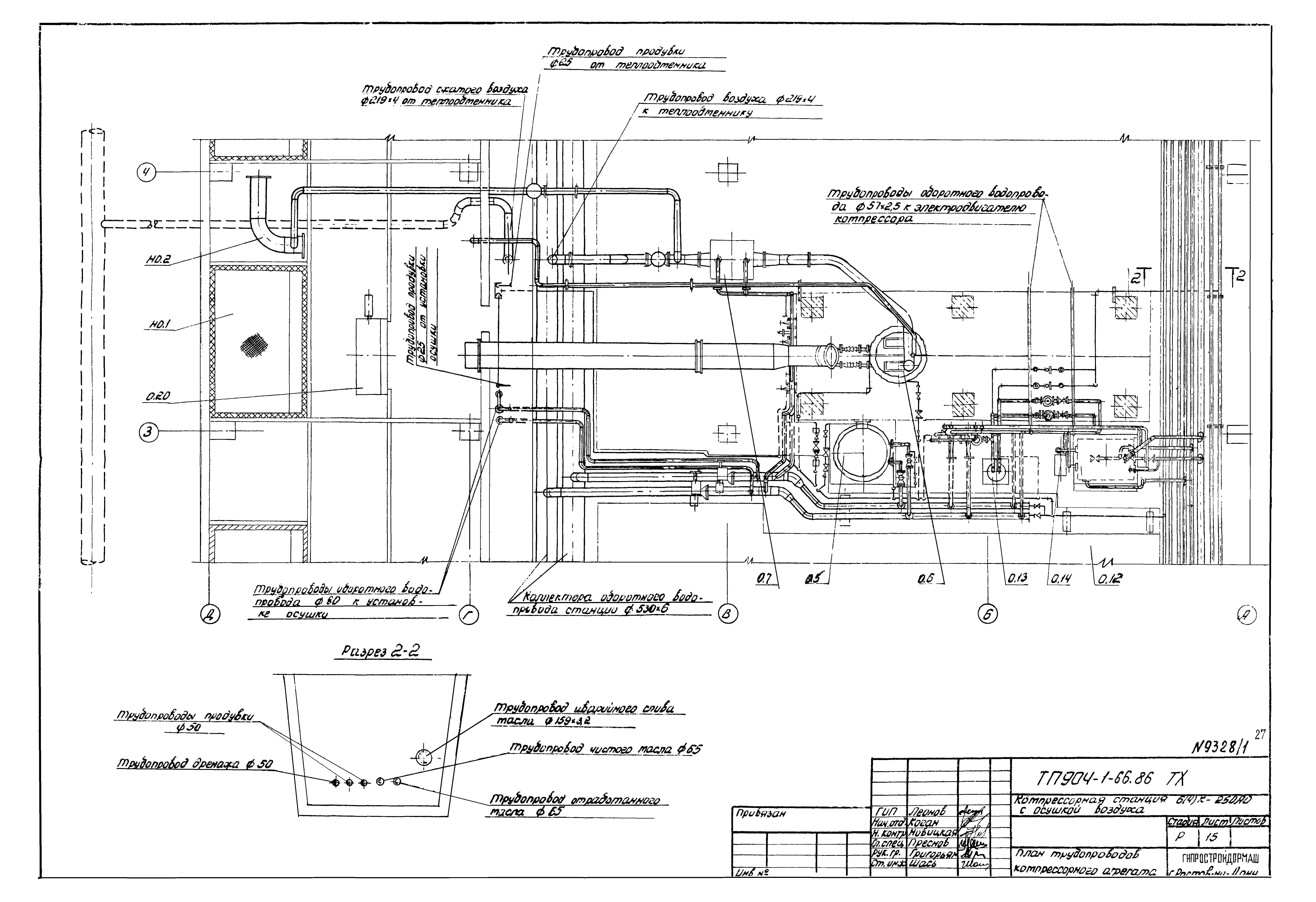 Типовой проект 904-1-66.86