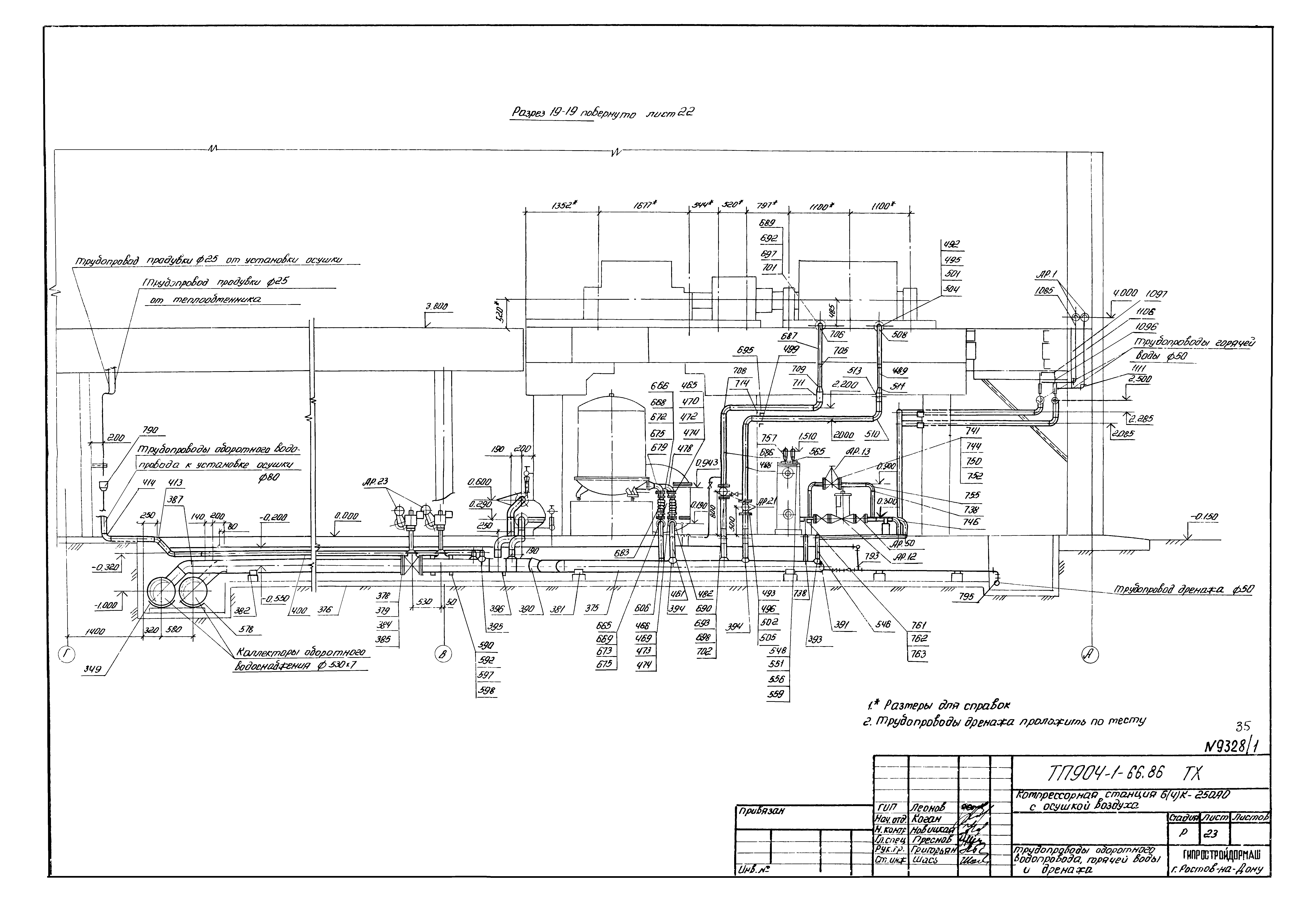 Типовой проект 904-1-66.86