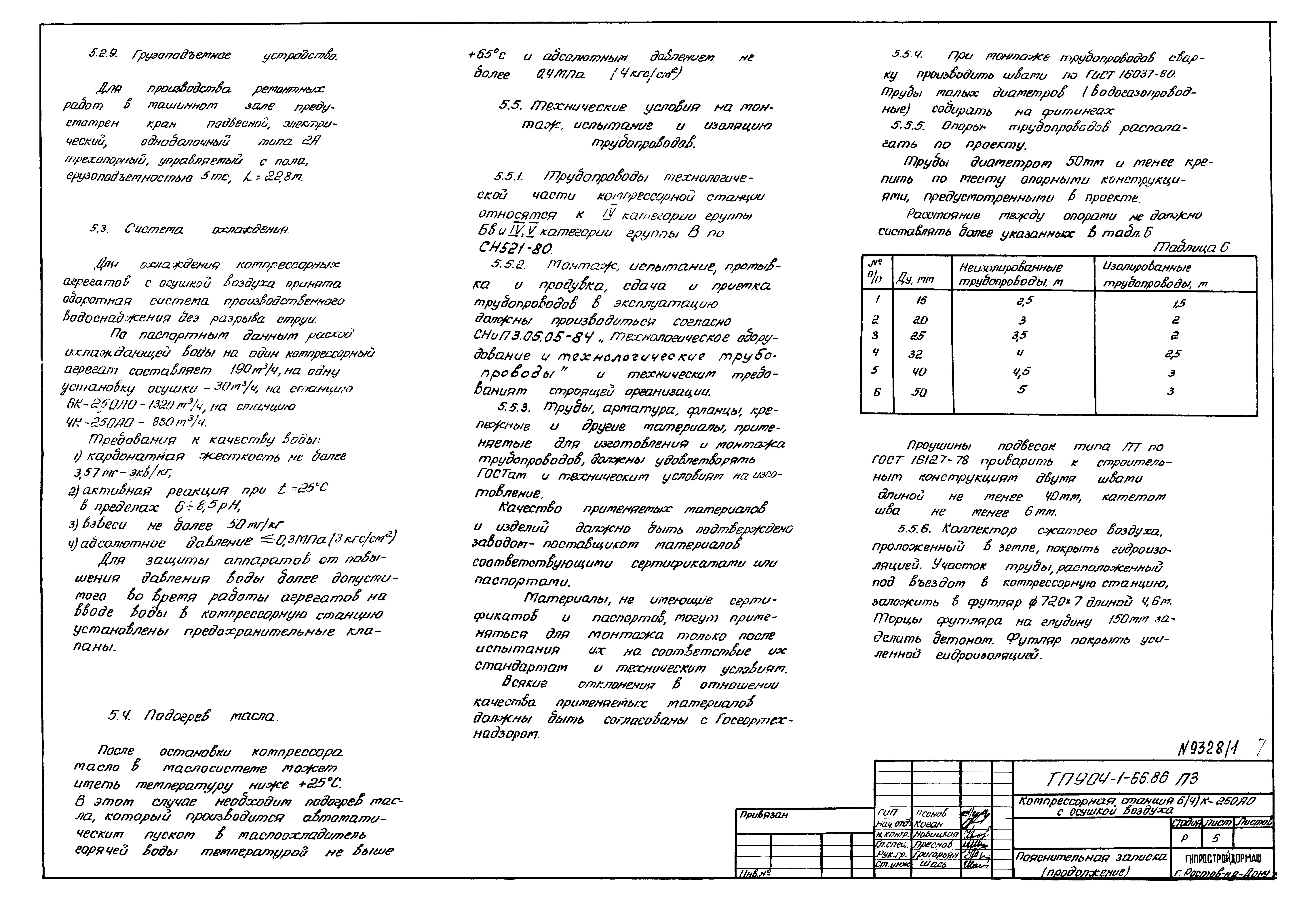 Типовой проект 904-1-66.86