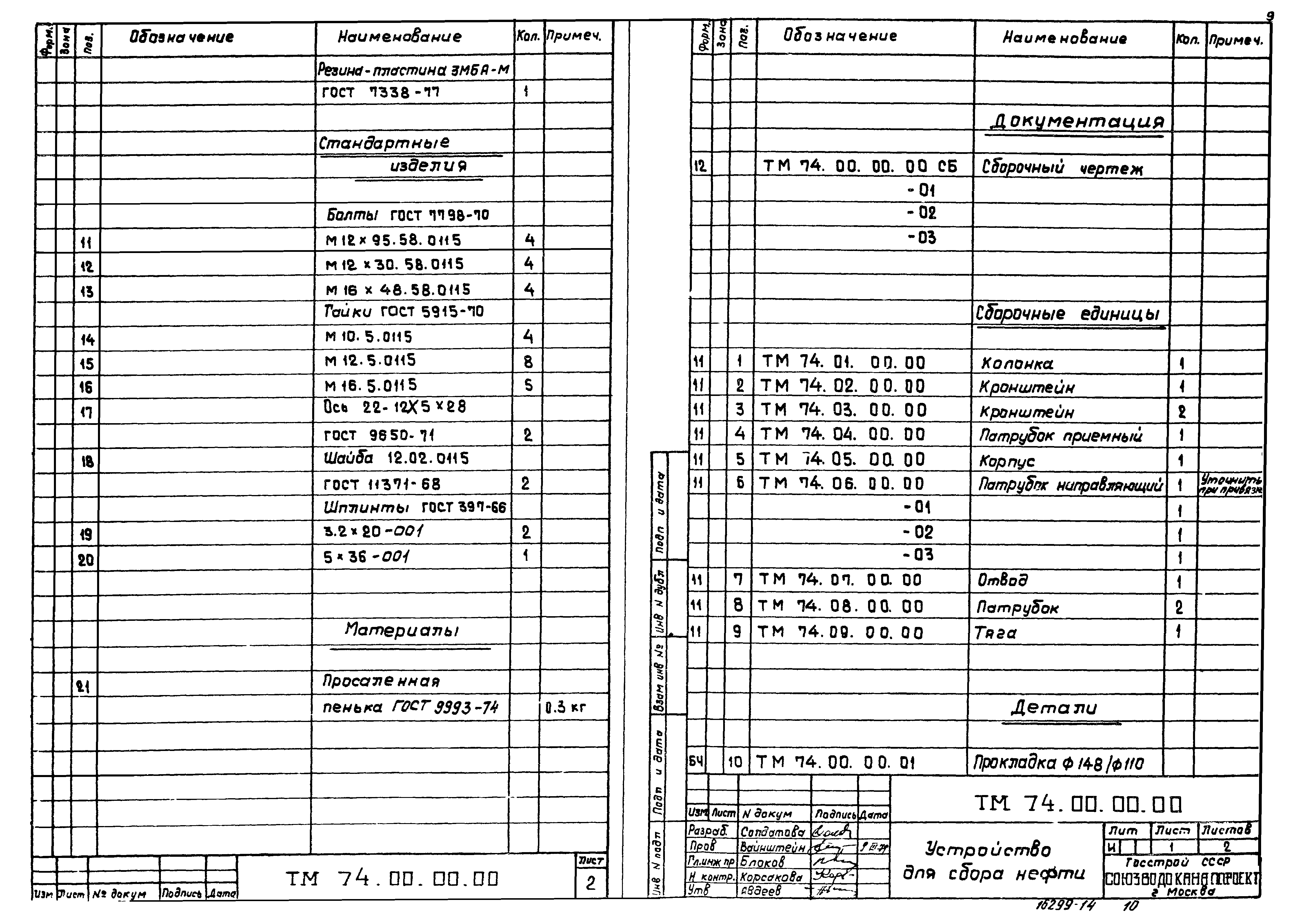 Типовой проект 902-2-331
