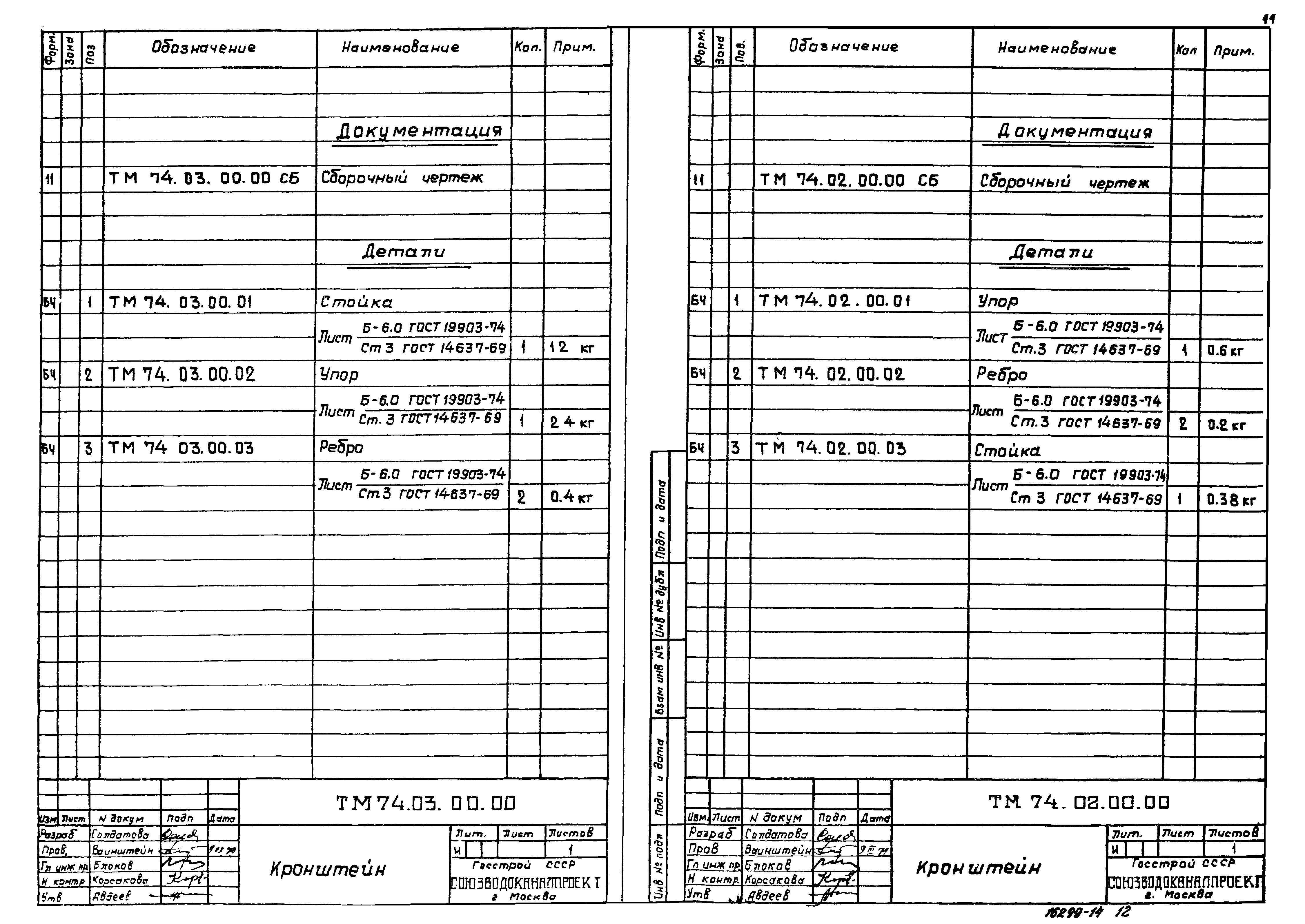 Типовой проект 902-2-331