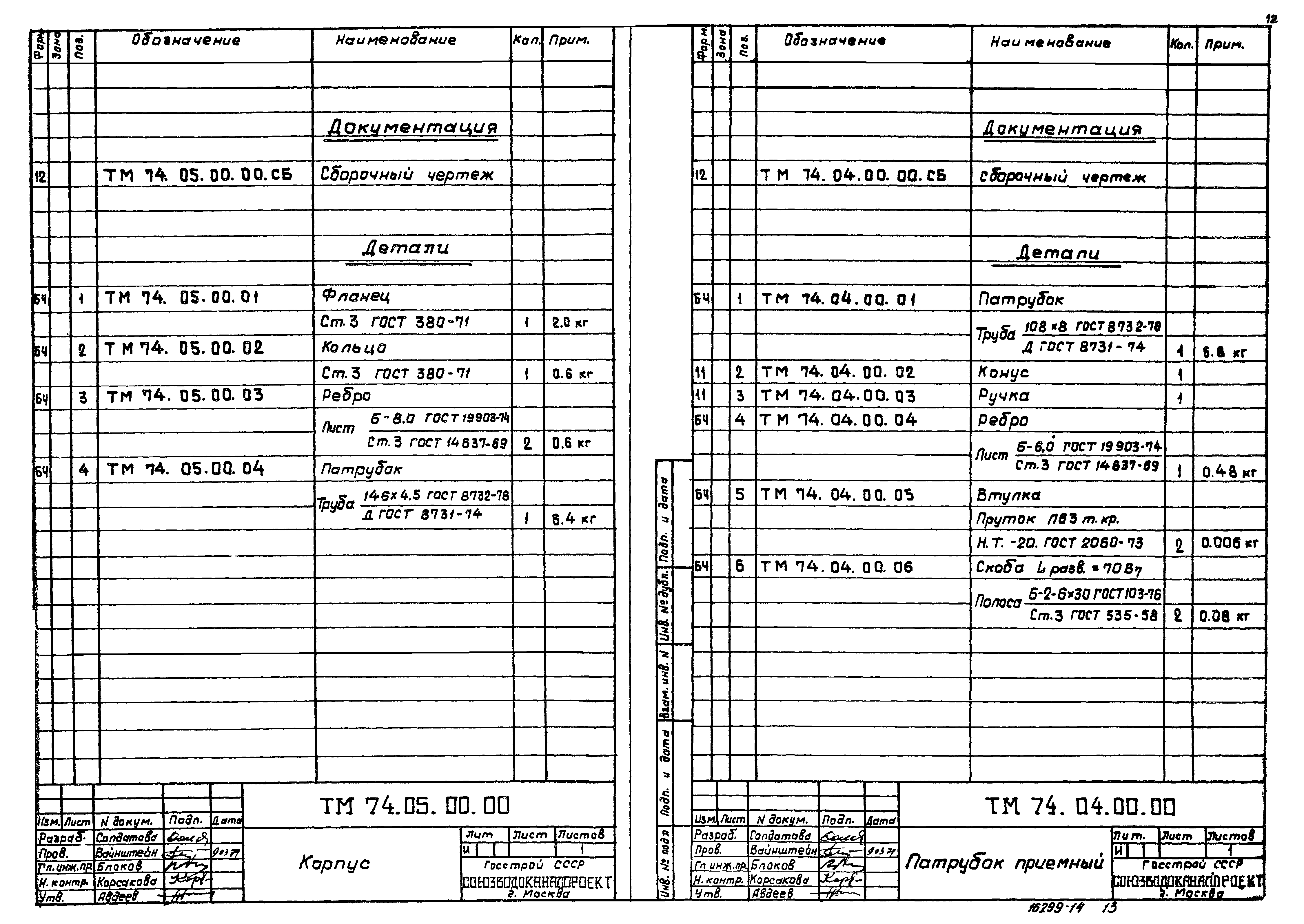 Типовой проект 902-2-331