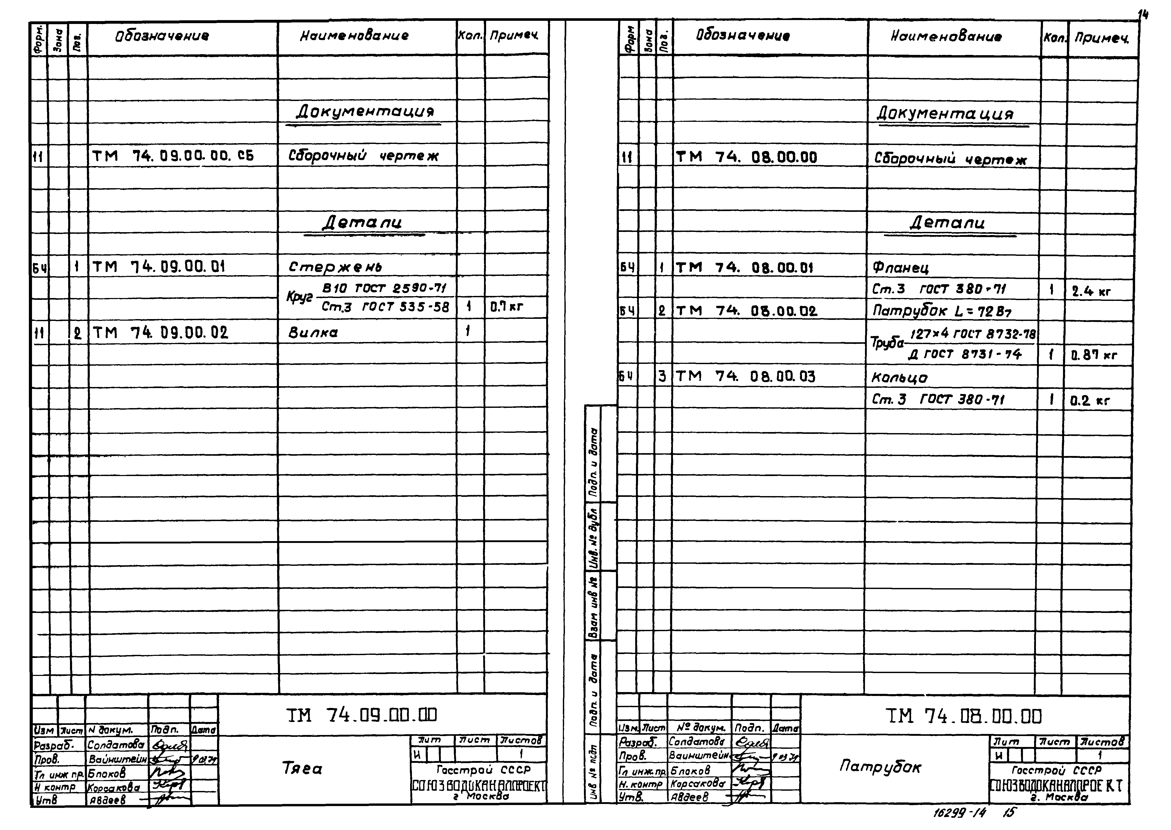 Типовой проект 902-2-331