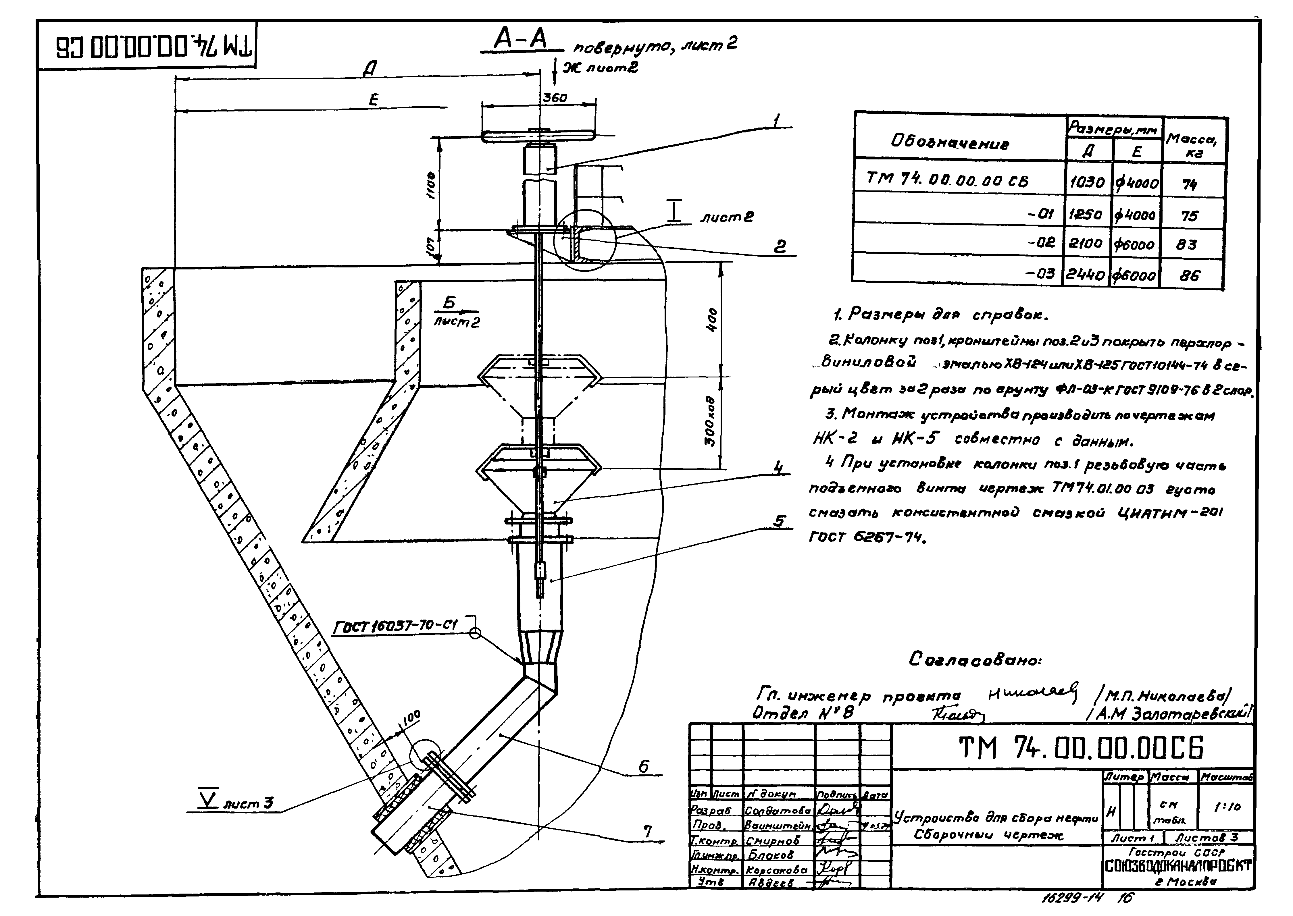 Типовой проект 902-2-331
