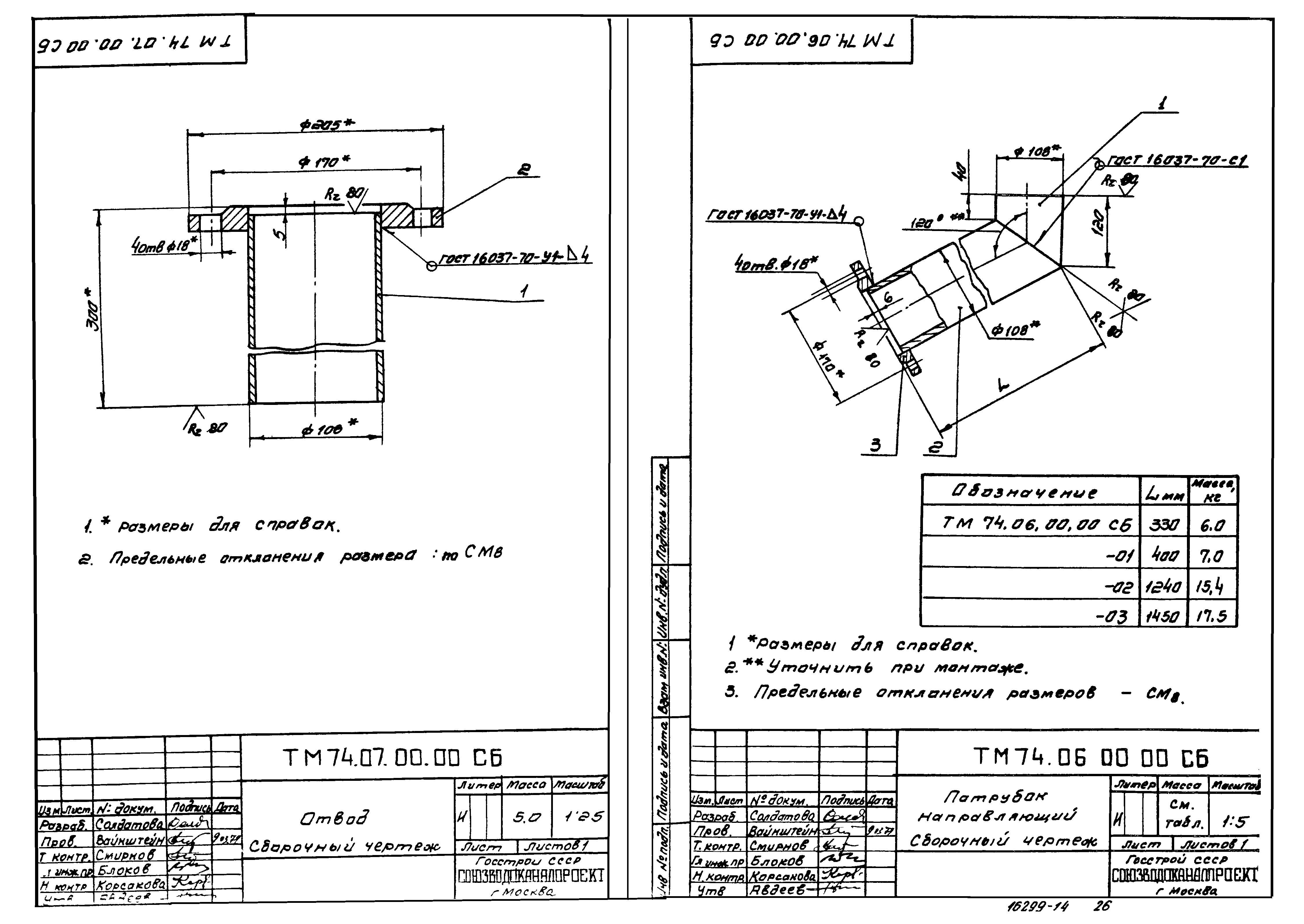 Типовой проект 902-2-331