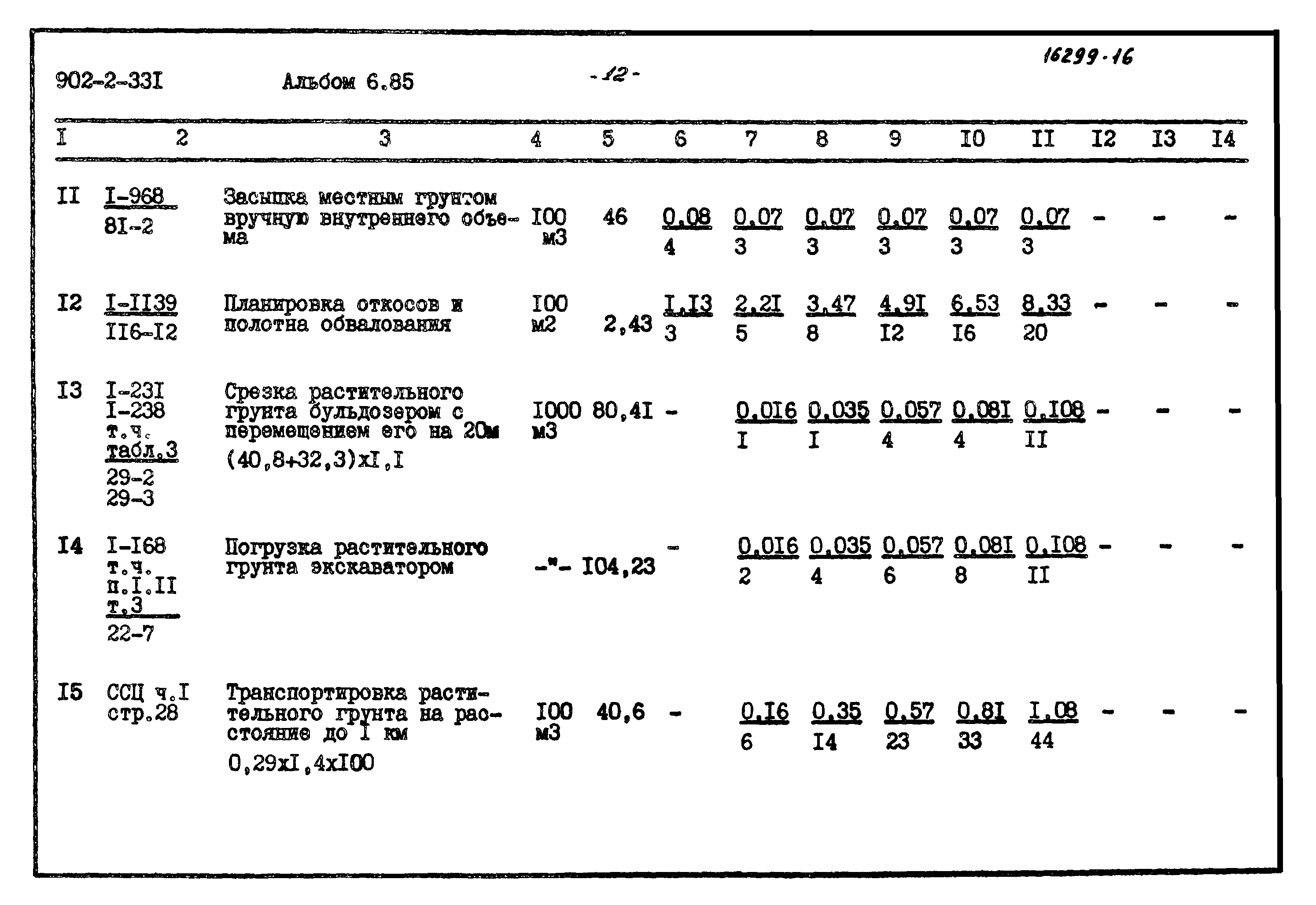 Типовой проект 902-2-331