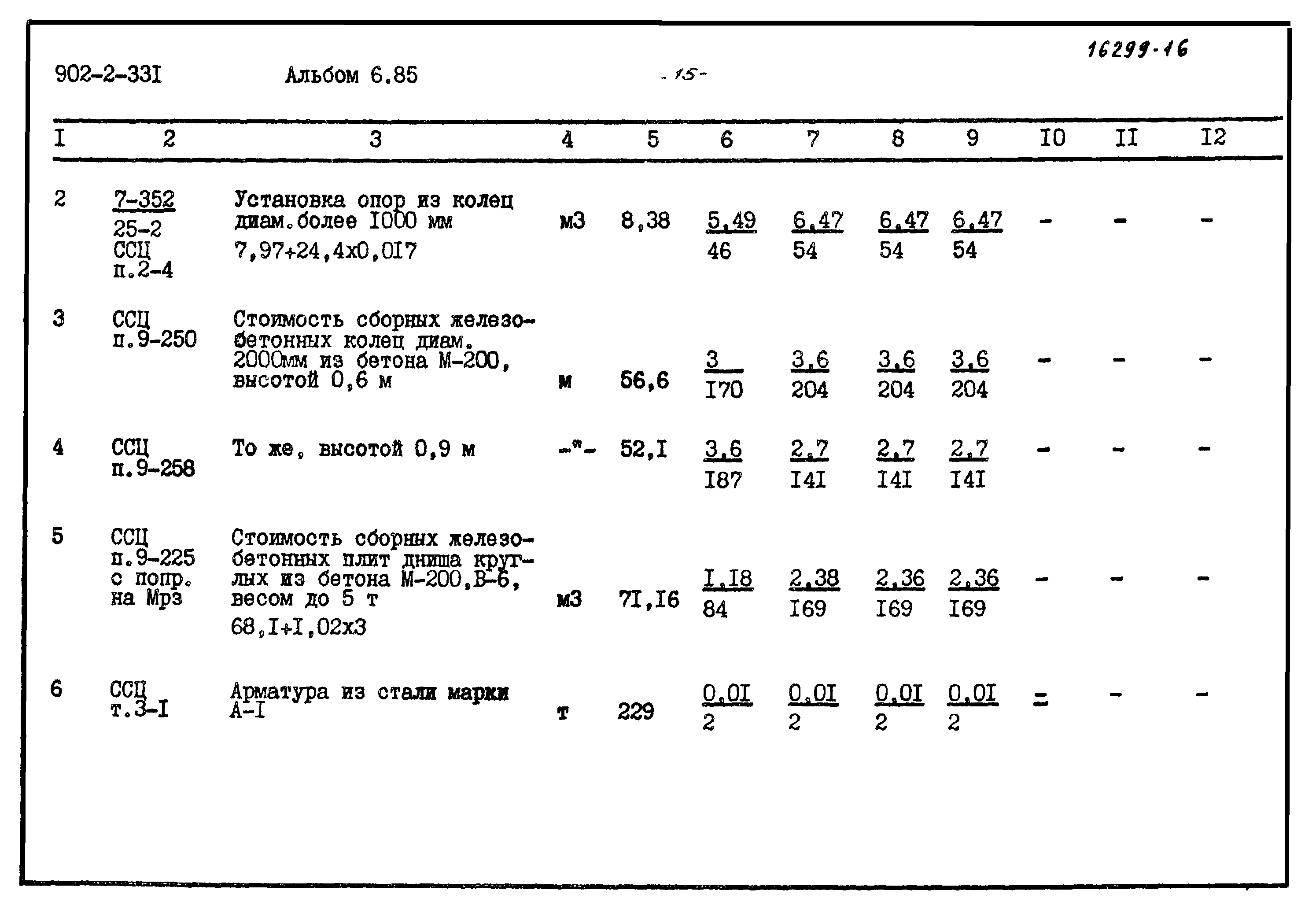 Типовой проект 902-2-331