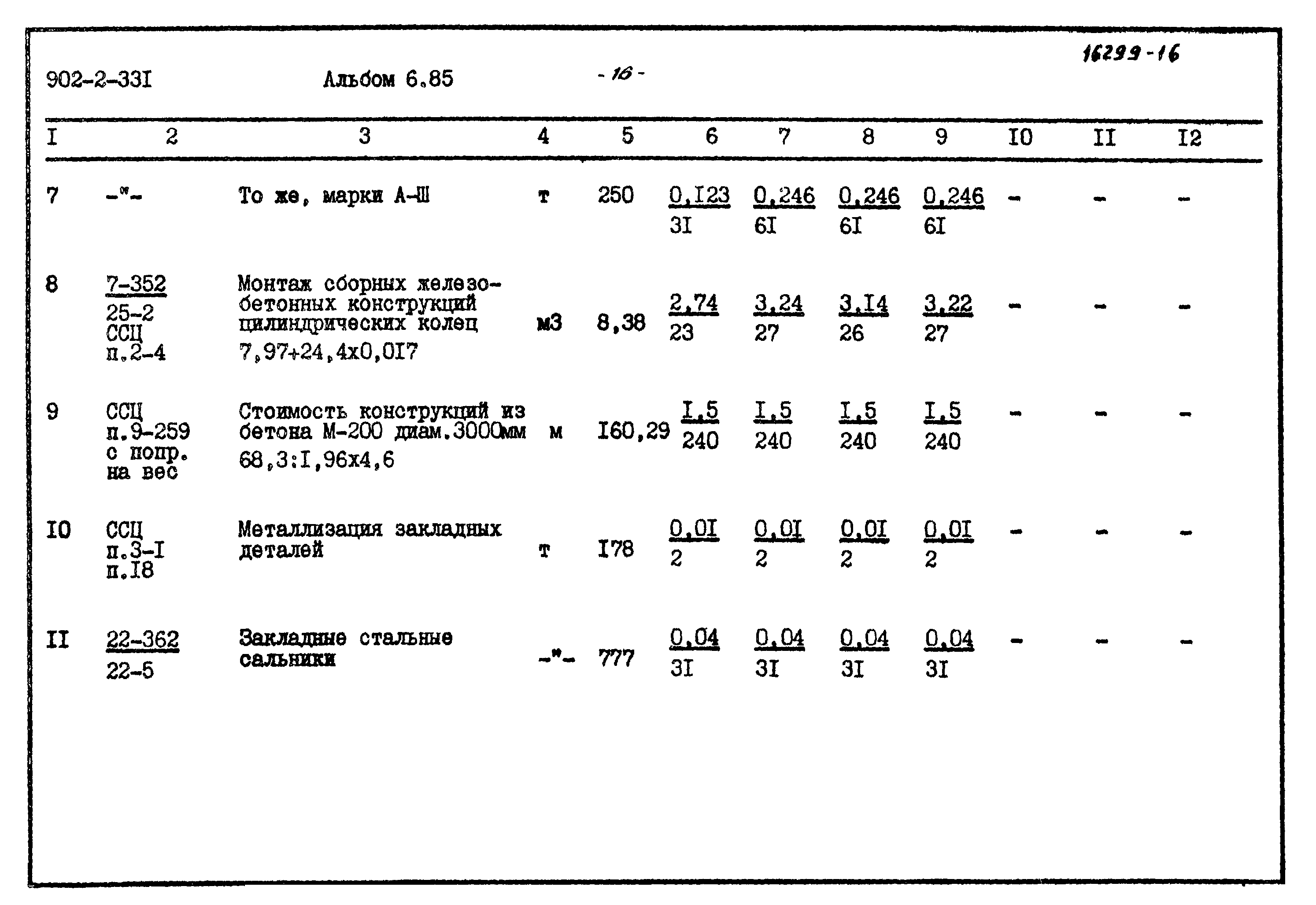 Типовой проект 902-2-331