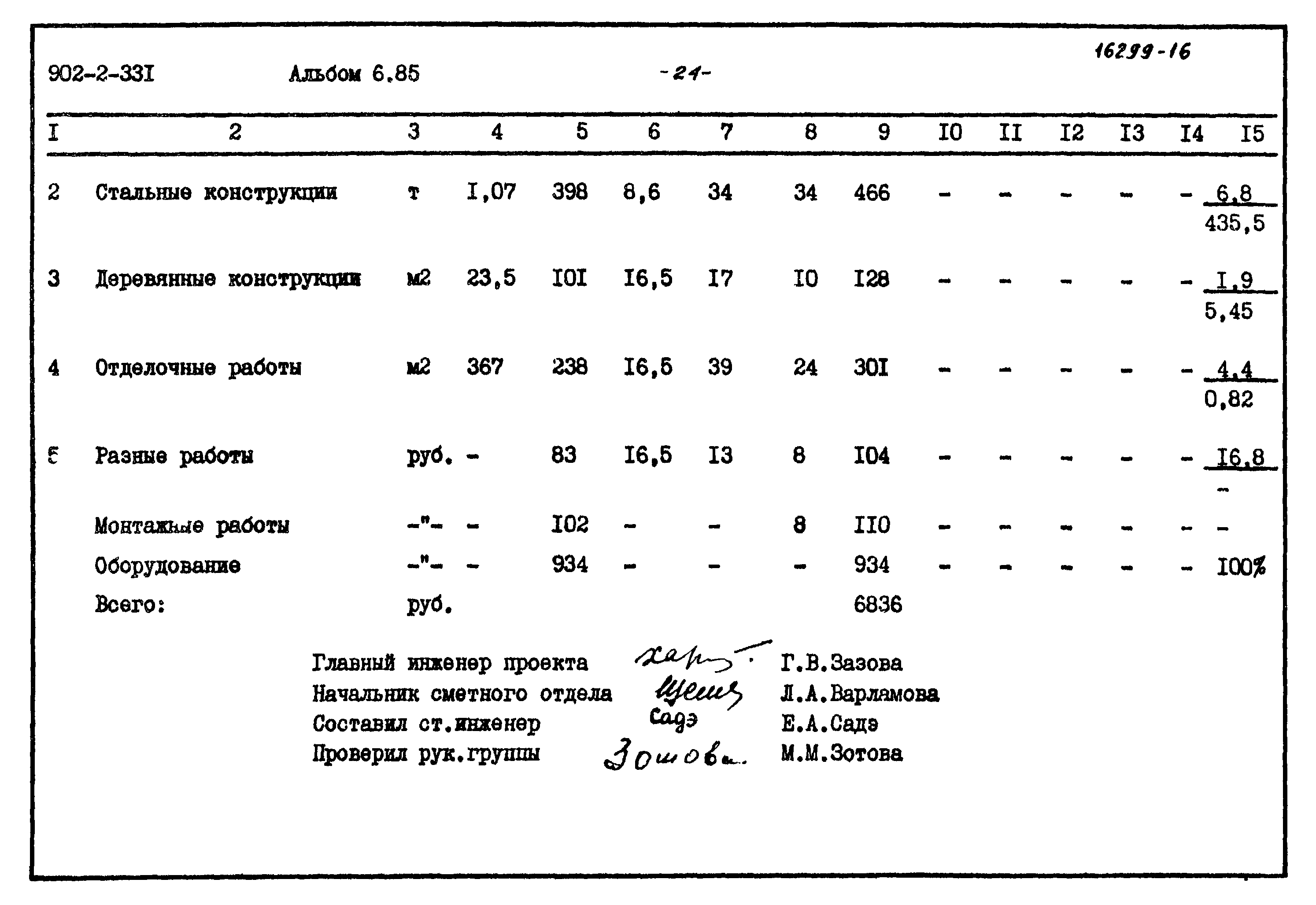 Типовой проект 902-2-331