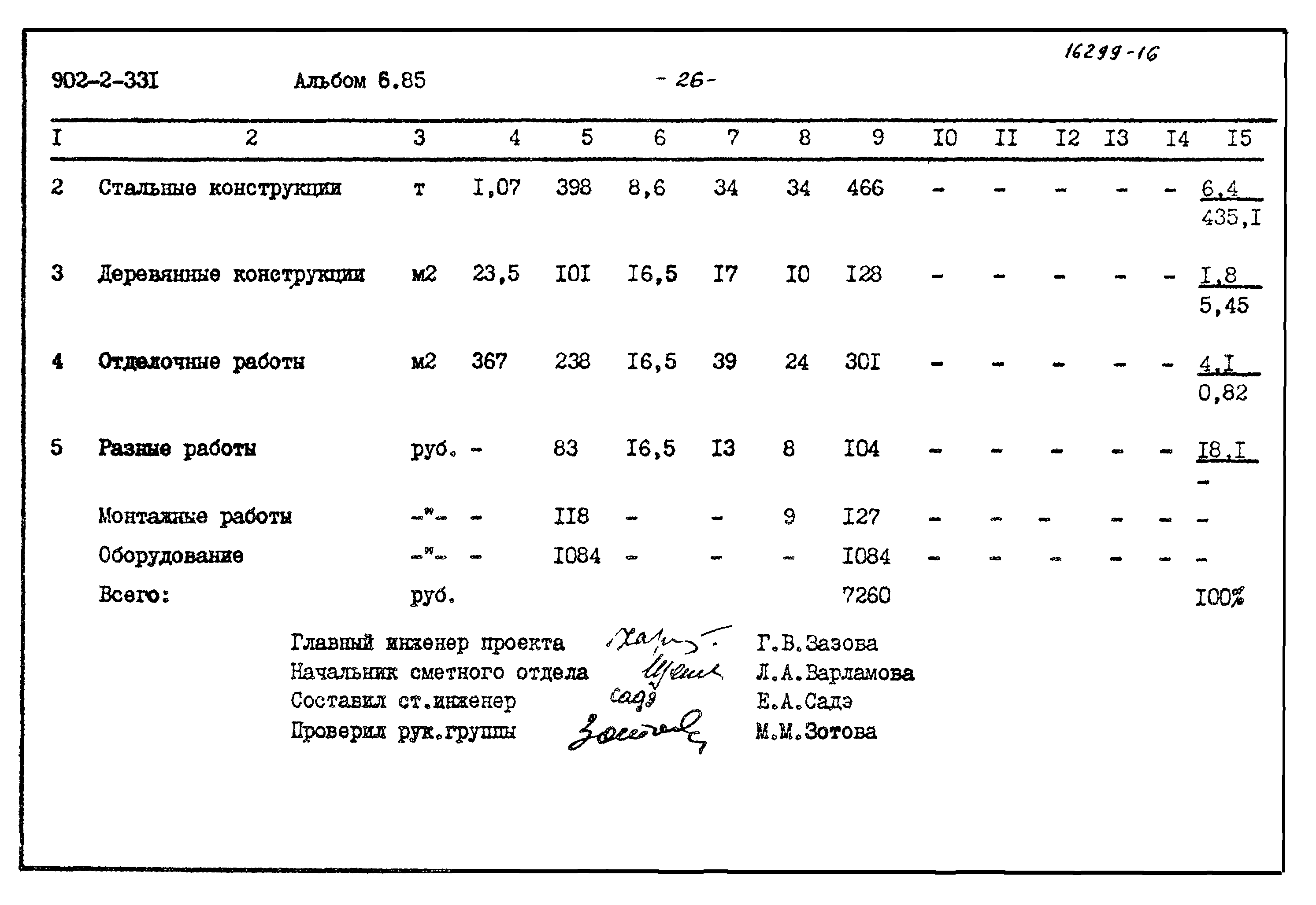 Типовой проект 902-2-331