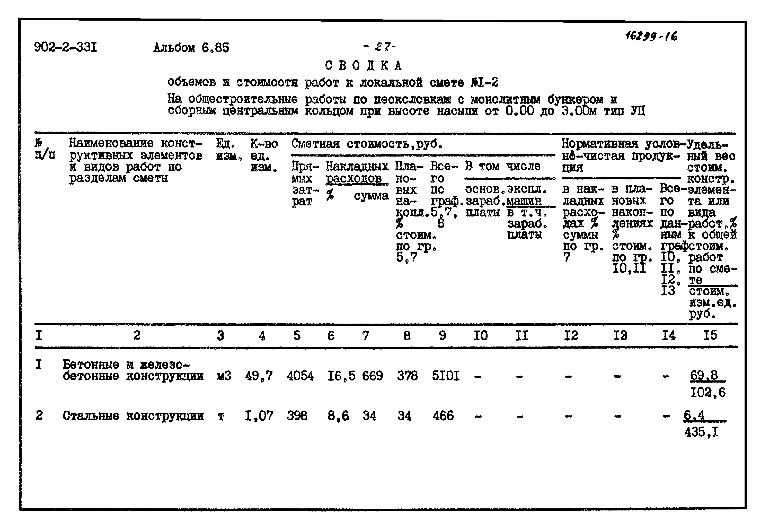 Типовой проект 902-2-331