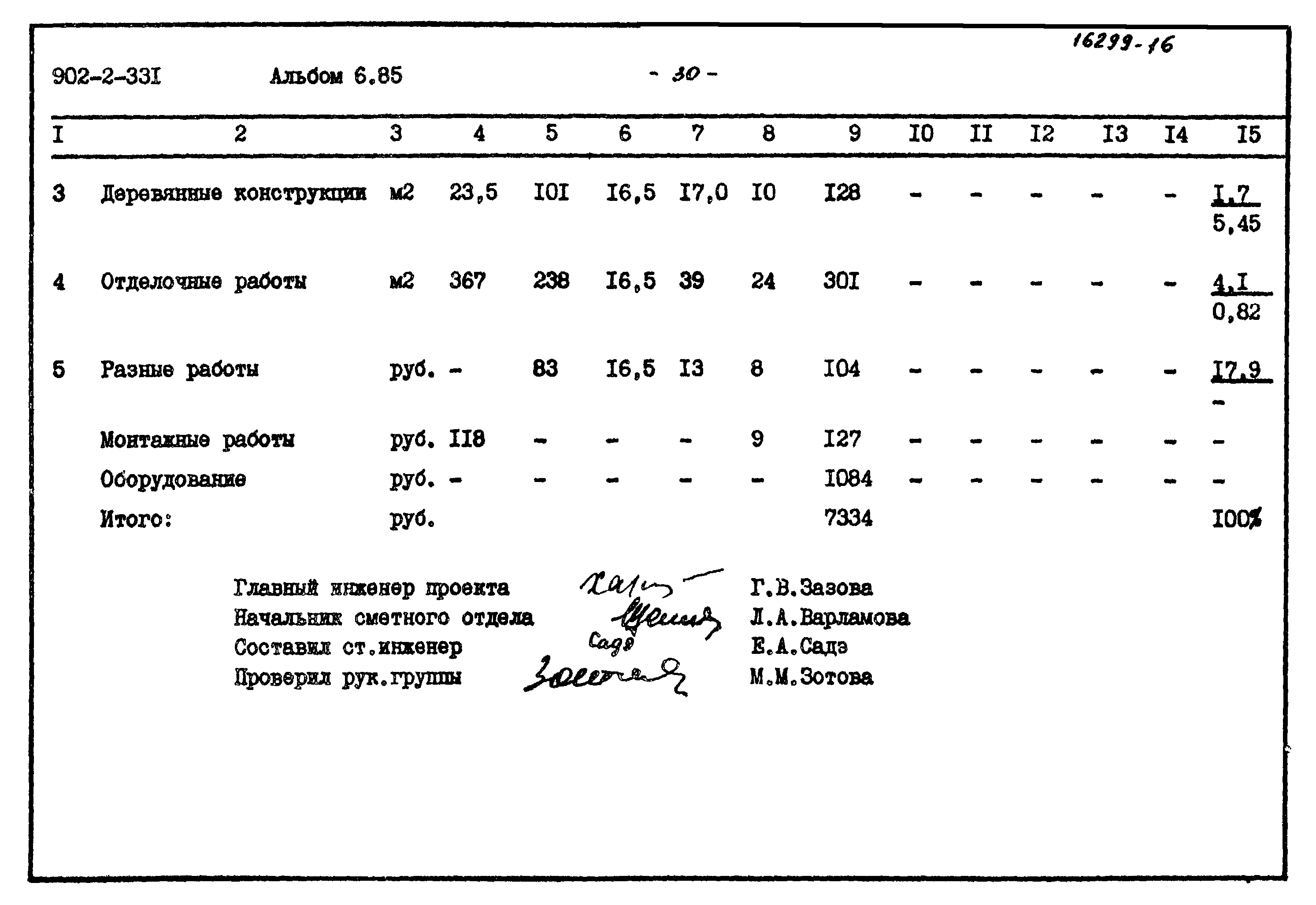 Типовой проект 902-2-331