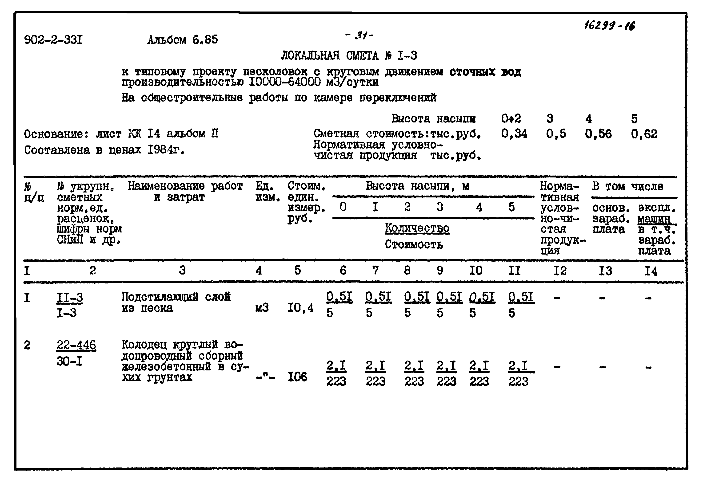 Типовой проект 902-2-331
