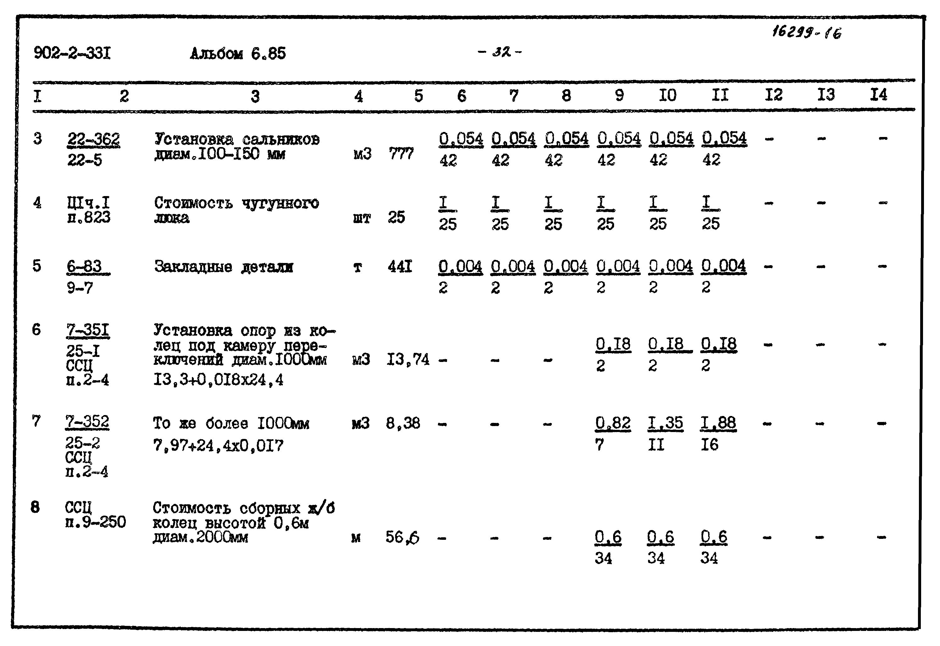 Типовой проект 902-2-331