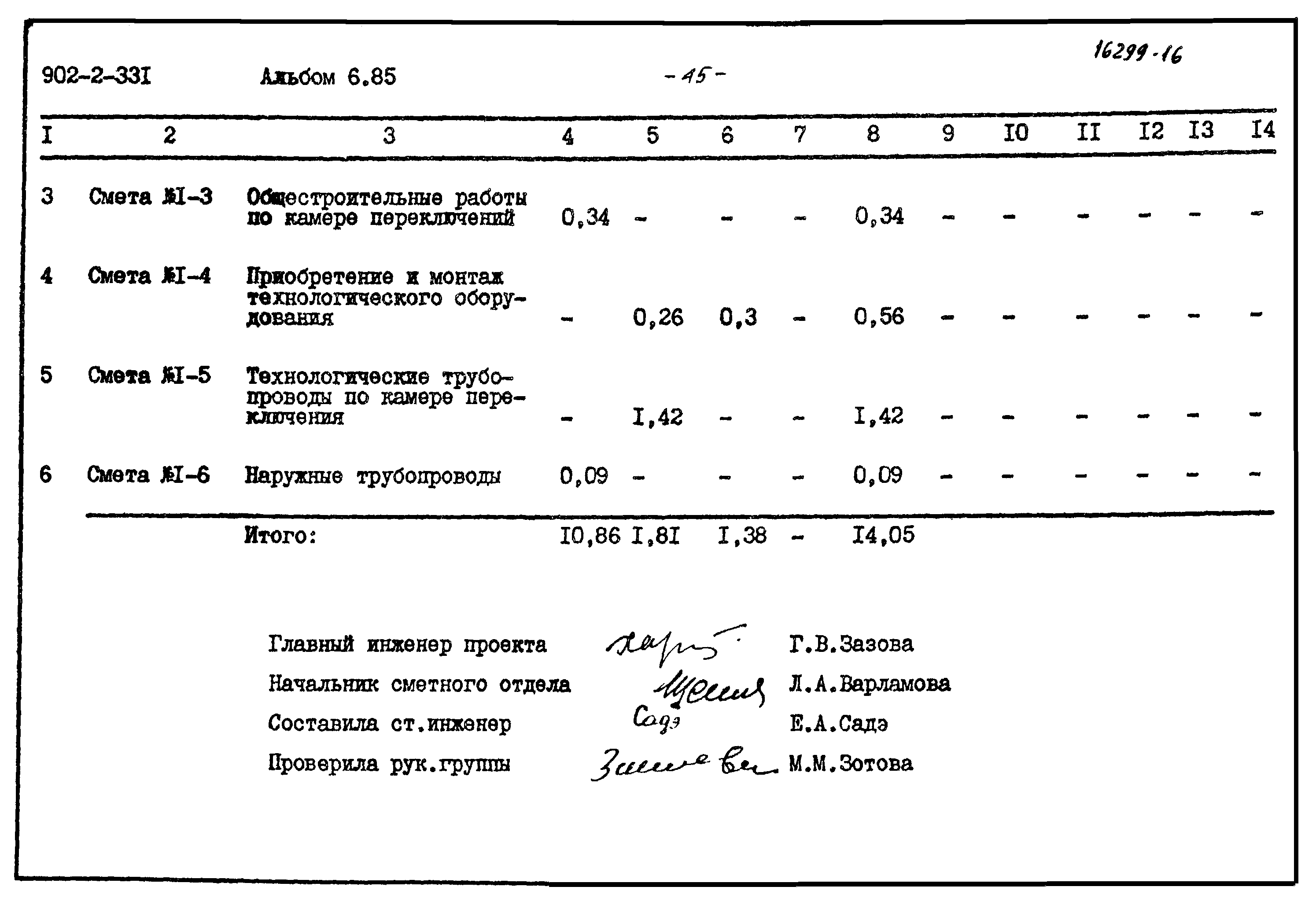 Типовой проект 902-2-331