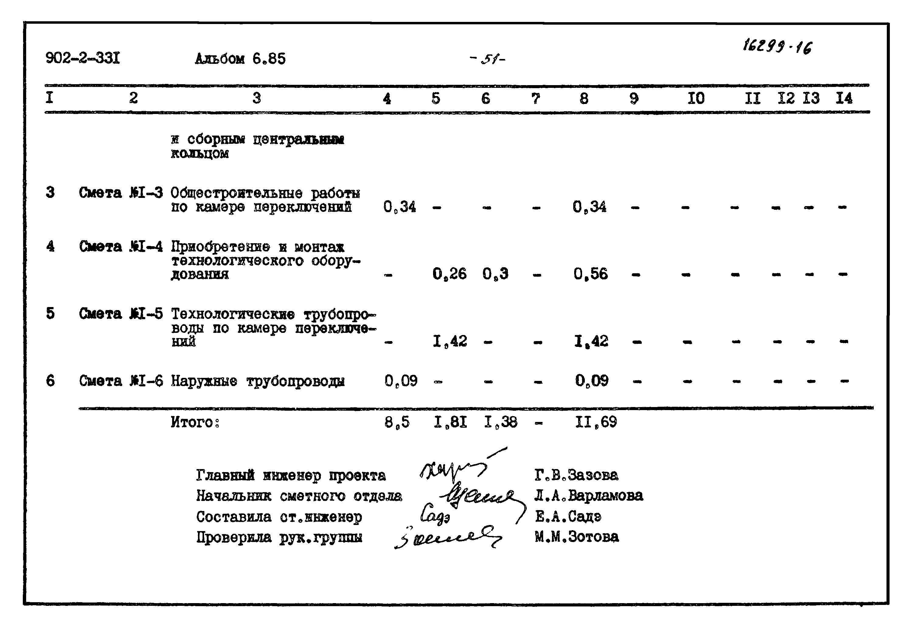 Типовой проект 902-2-331